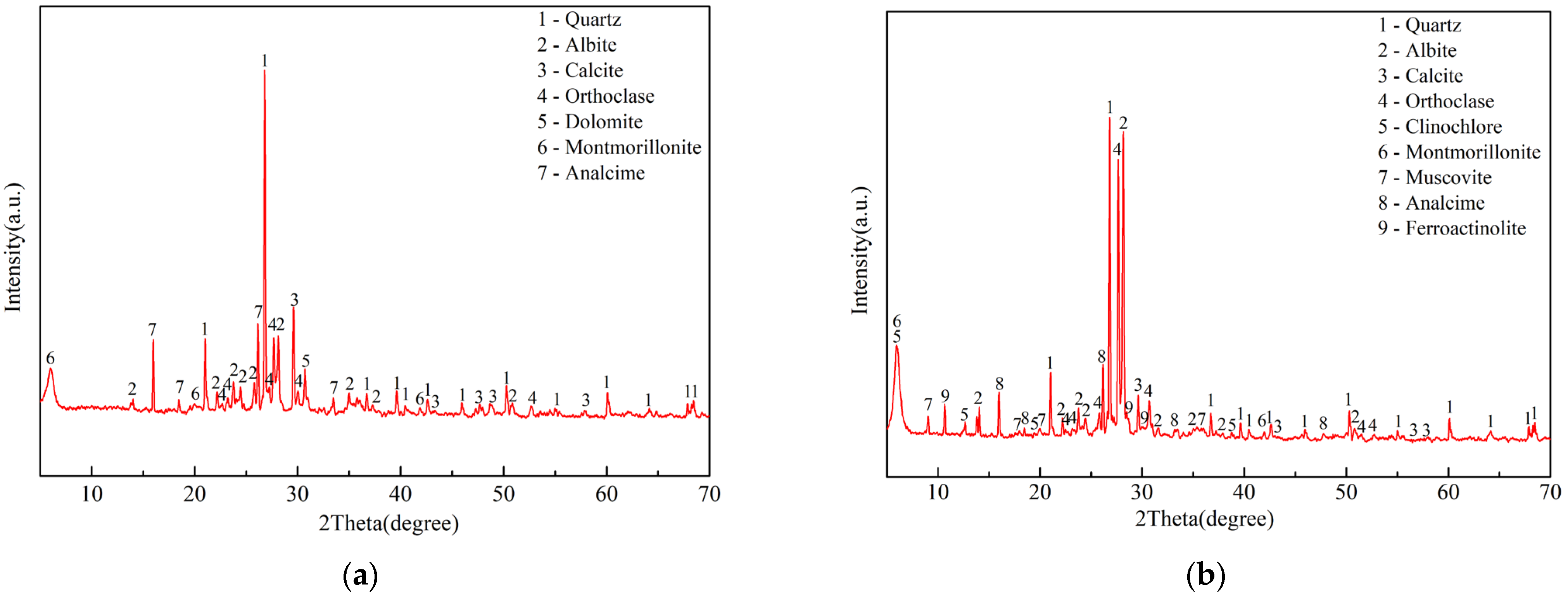 Sustainability 15 08390 g012 Sustainability 15 08390 g012