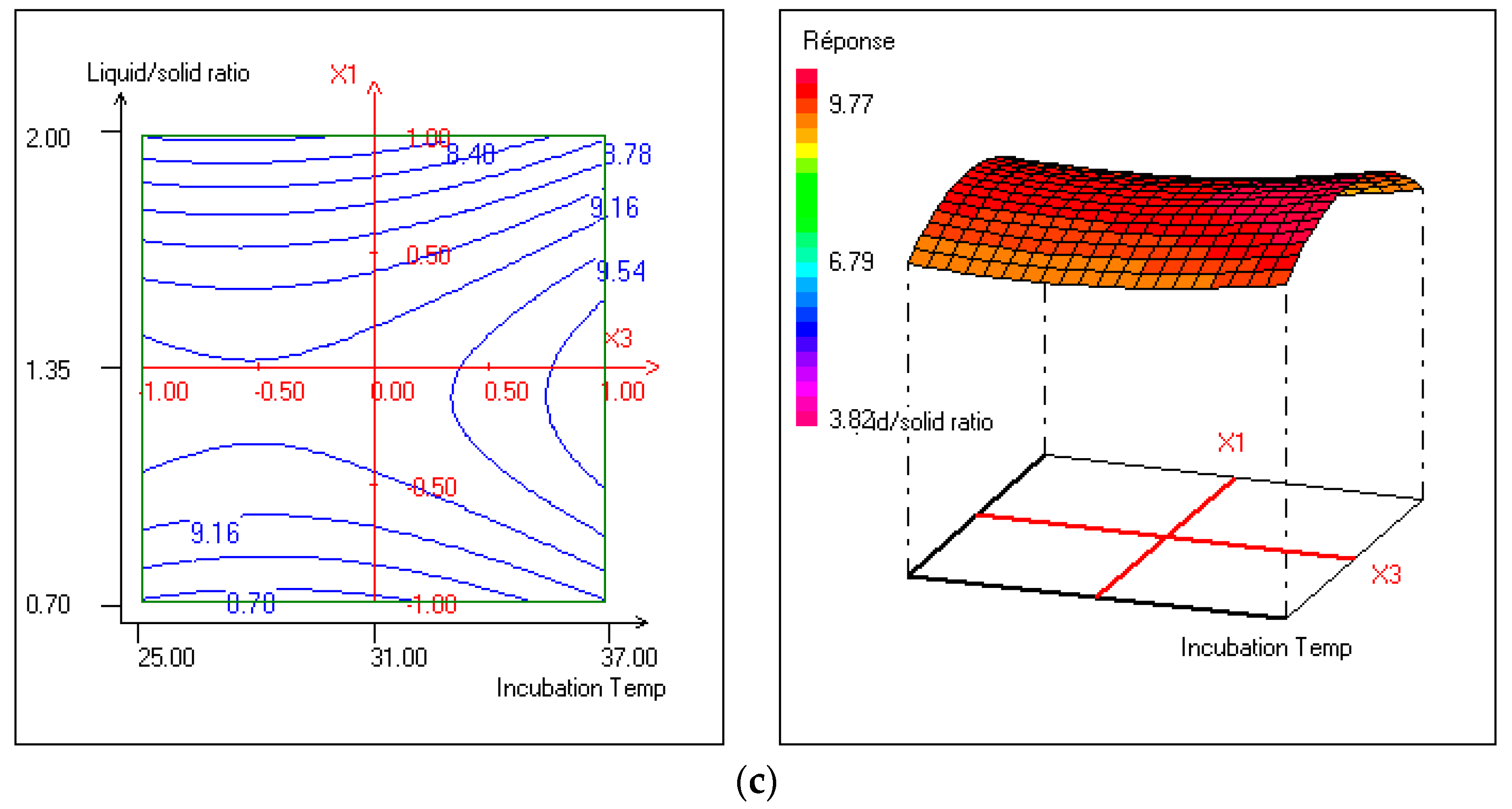 Sustainability 15 08394 g002b Sustainability 15 08394 g002b
