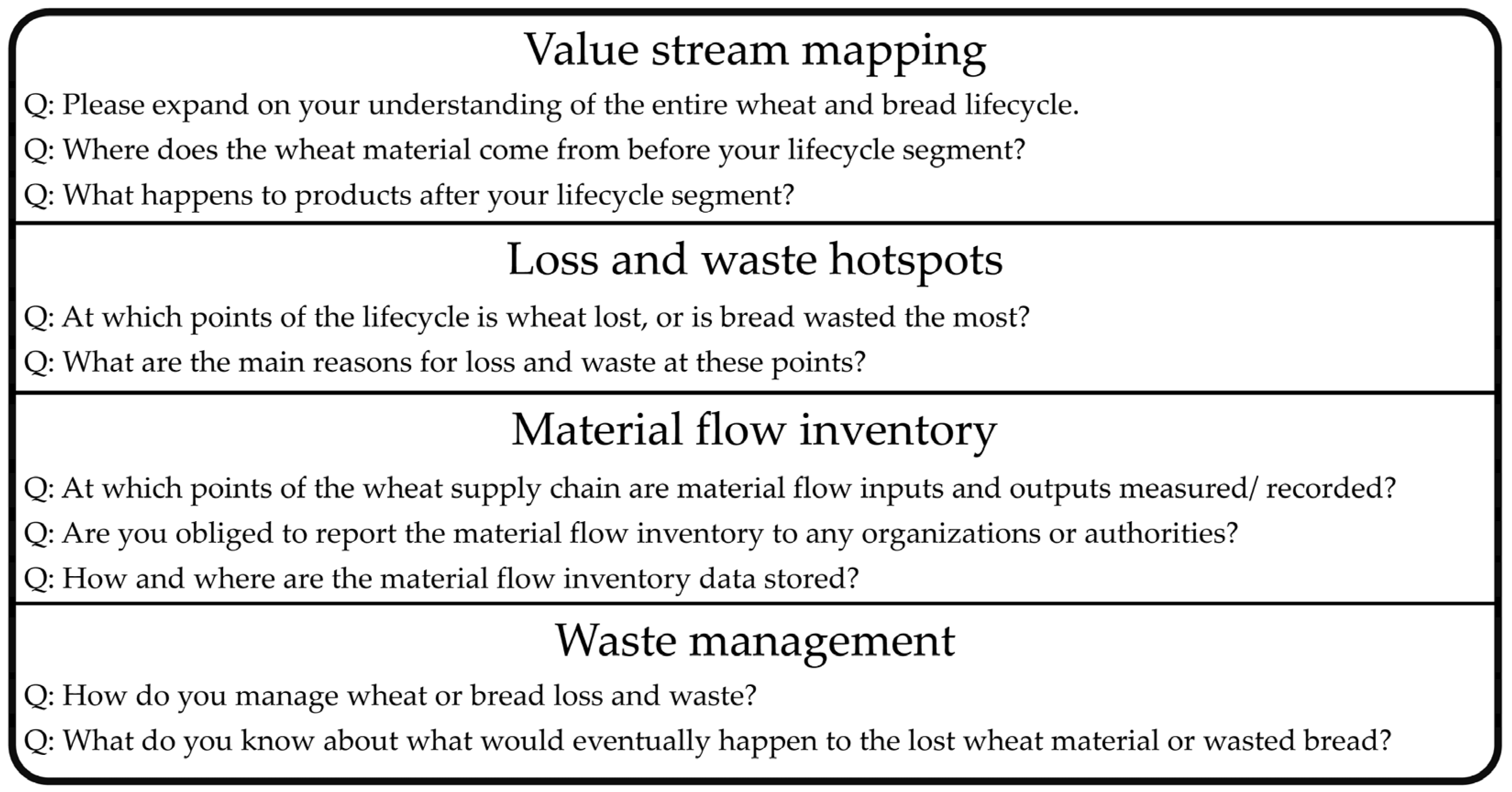 Sustainability 15 08404 g001