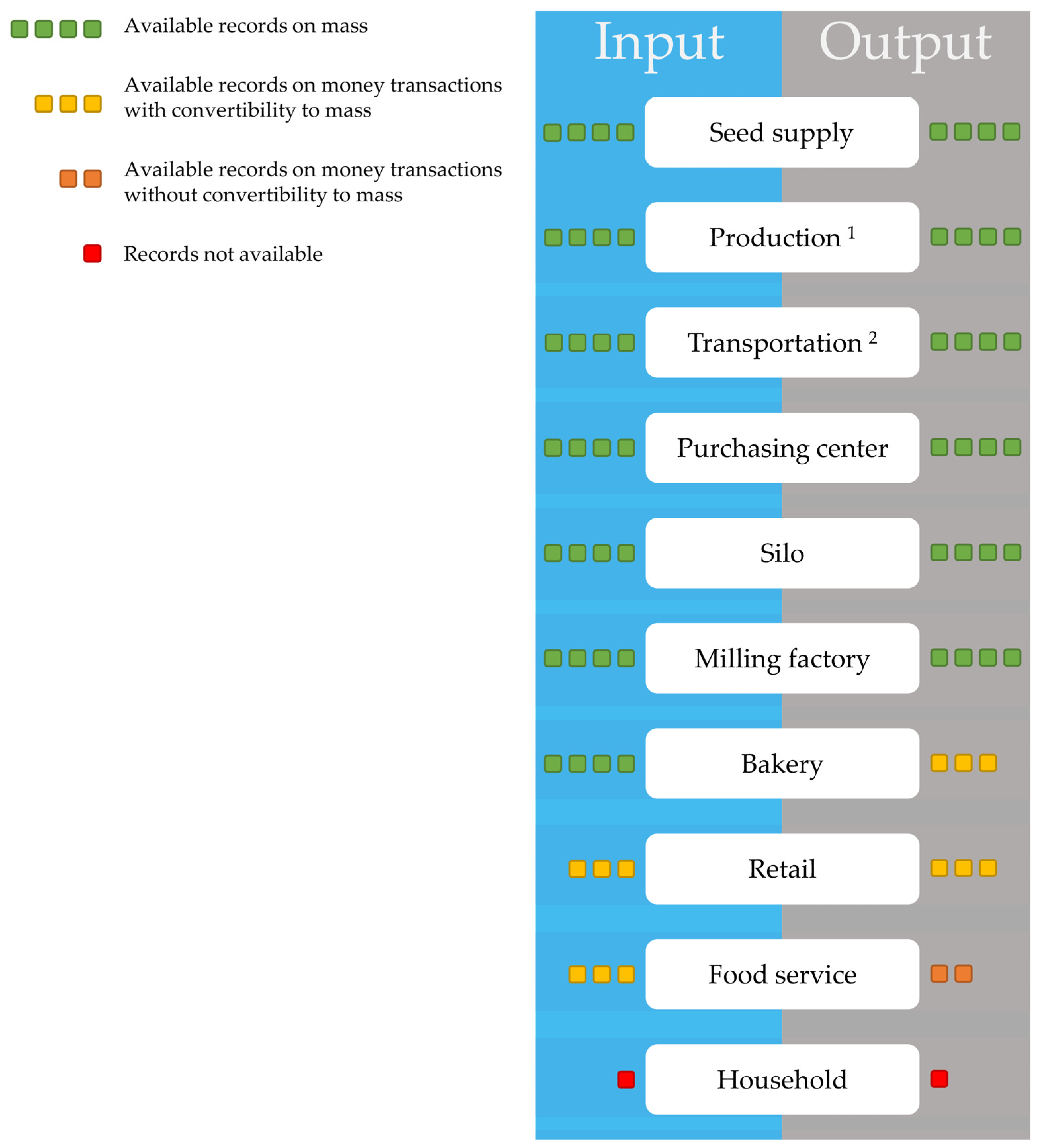 Sustainability 15 08404 g003