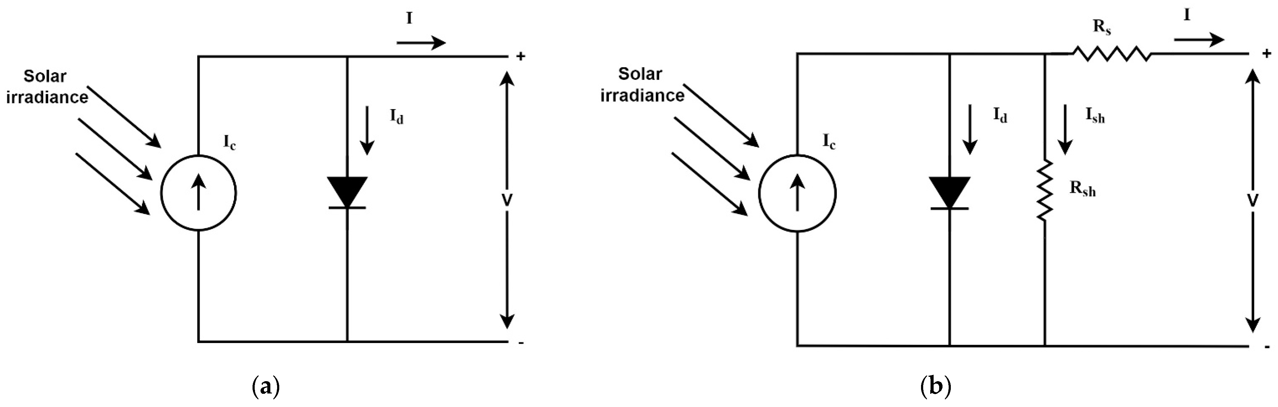 Sustainability 15 08407 g001 Sustainability 15 08407 g001