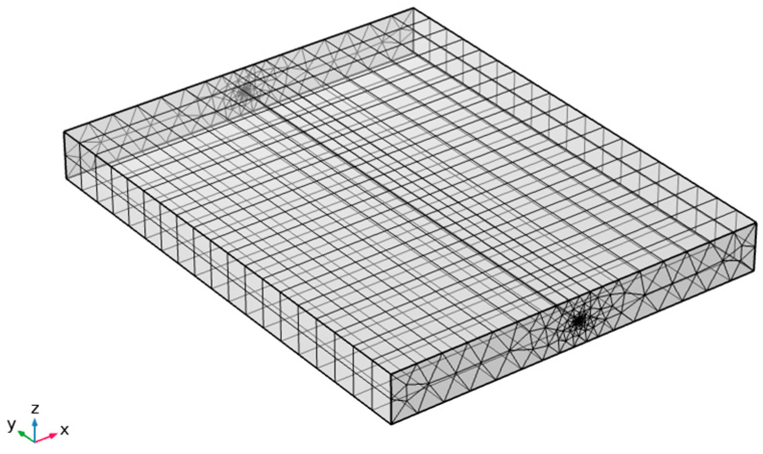 Sustainability 15 08409 g001 Sustainability 15 08409 g001