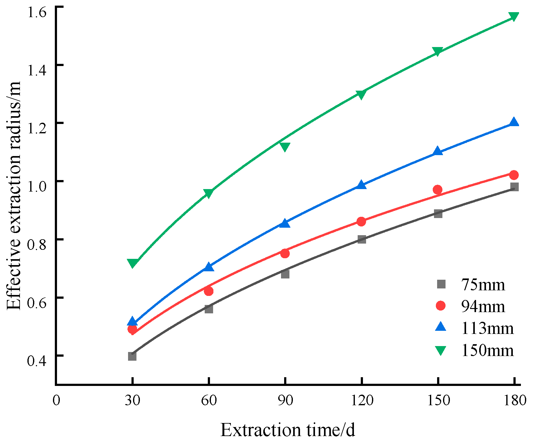 Sustainability 15 08409 g004 Sustainability 15 08409 g004