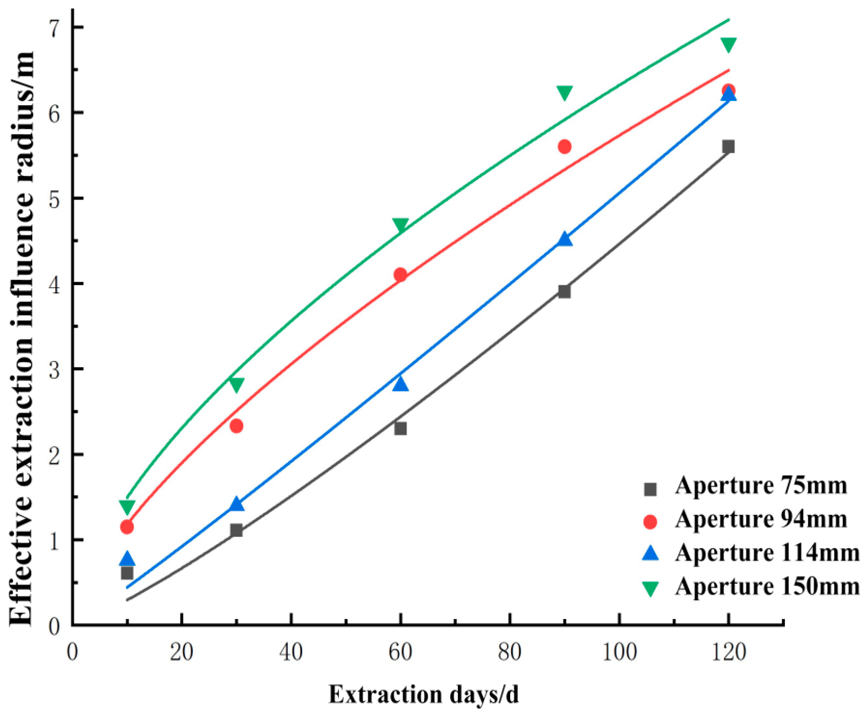 Sustainability 15 08409 g005 Sustainability 15 08409 g005