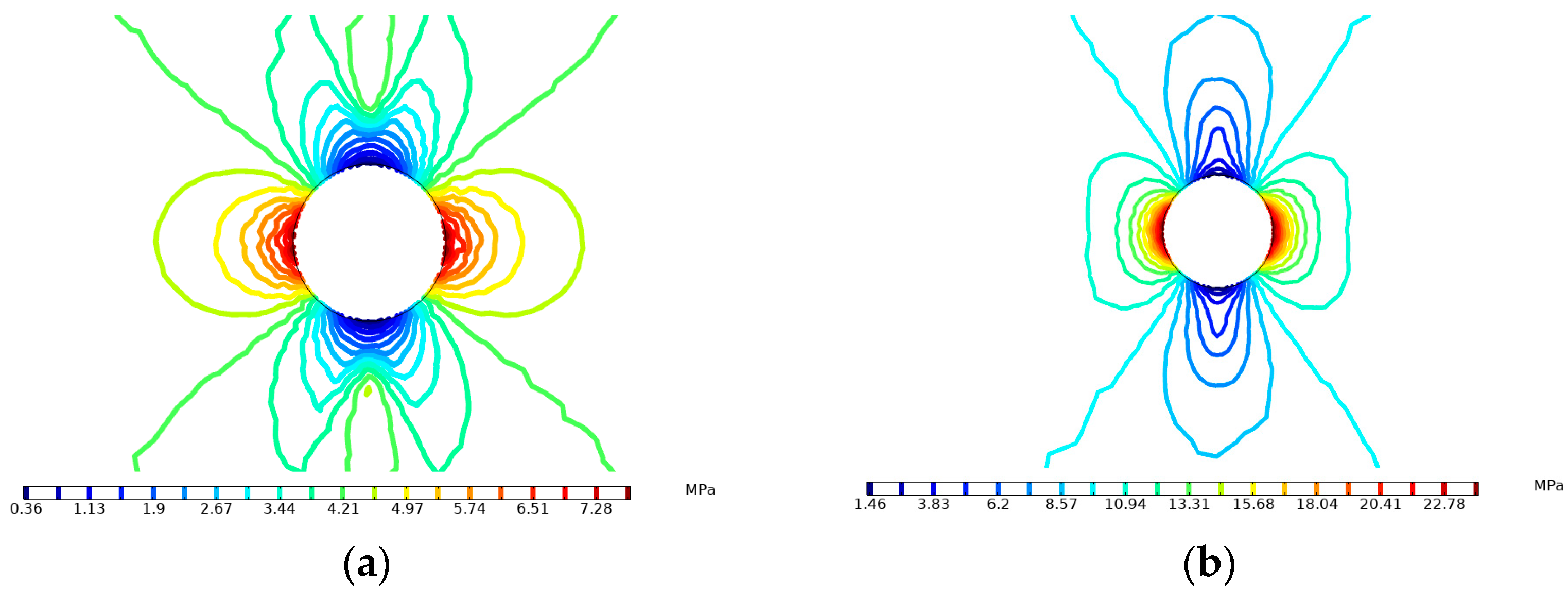 Sustainability 15 08409 g007 Sustainability 15 08409 g007