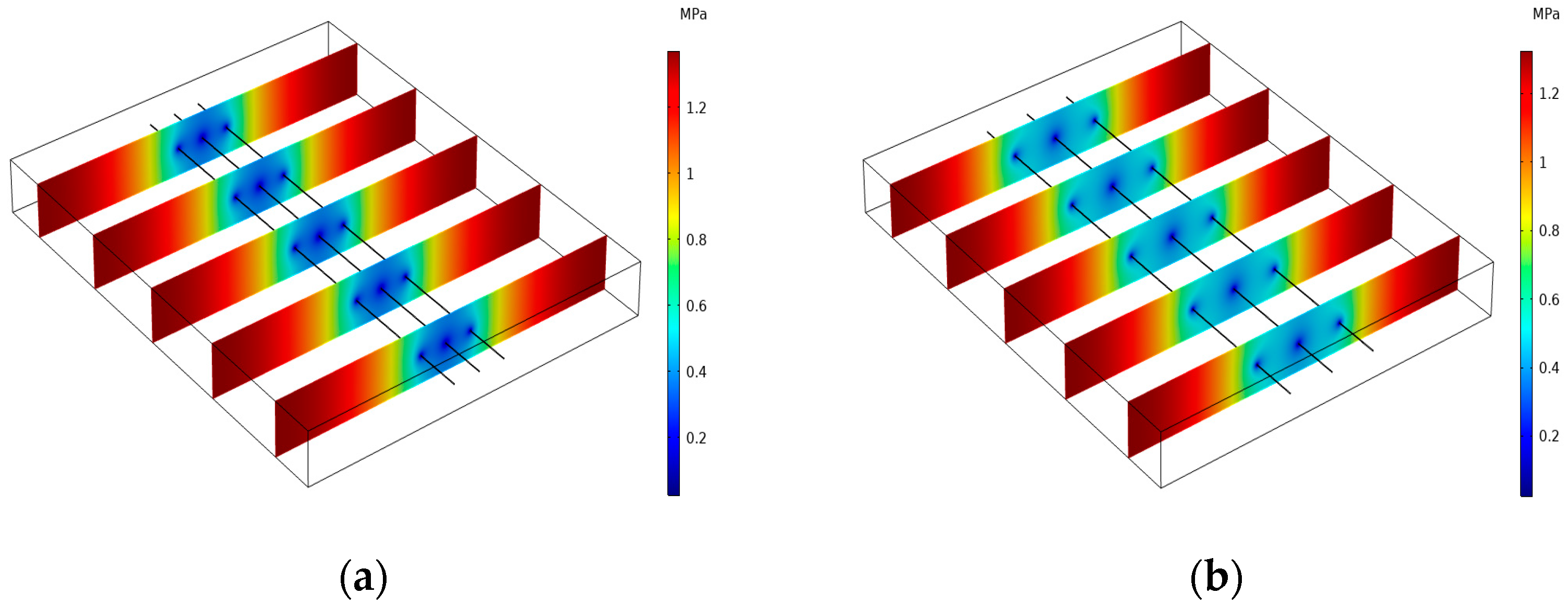 Sustainability 15 08409 g009a Sustainability 15 08409 g009a