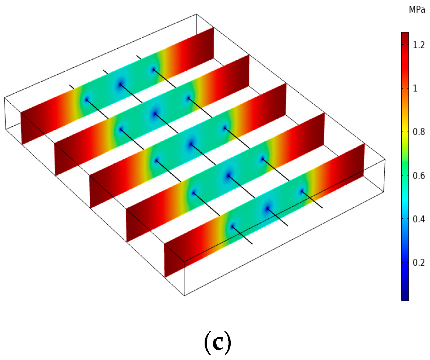 Sustainability 15 08409 g009b Sustainability 15 08409 g009b
