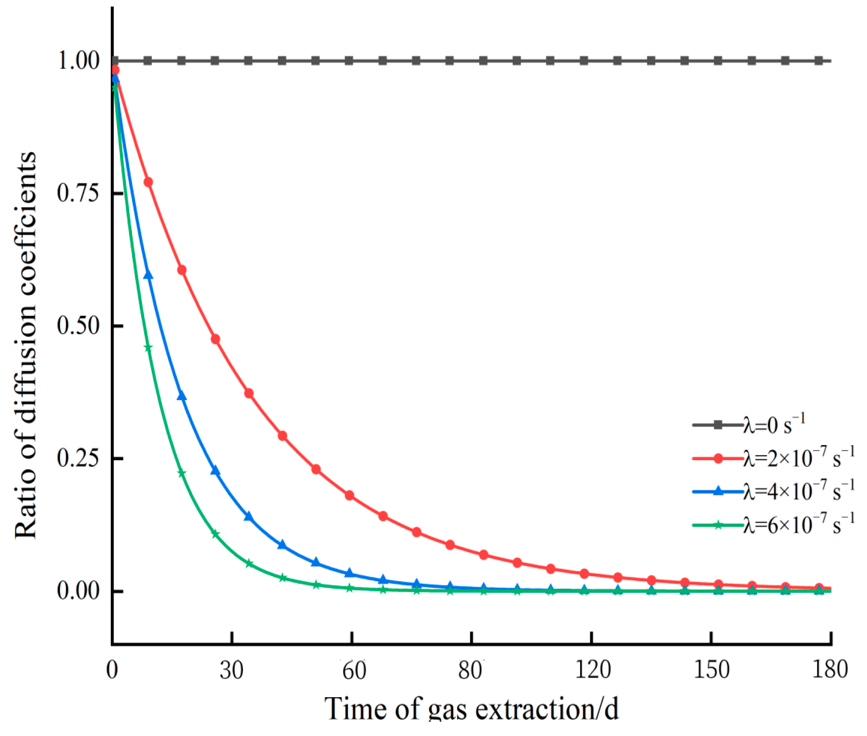 Sustainability 15 08409 g010 Sustainability 15 08409 g010
