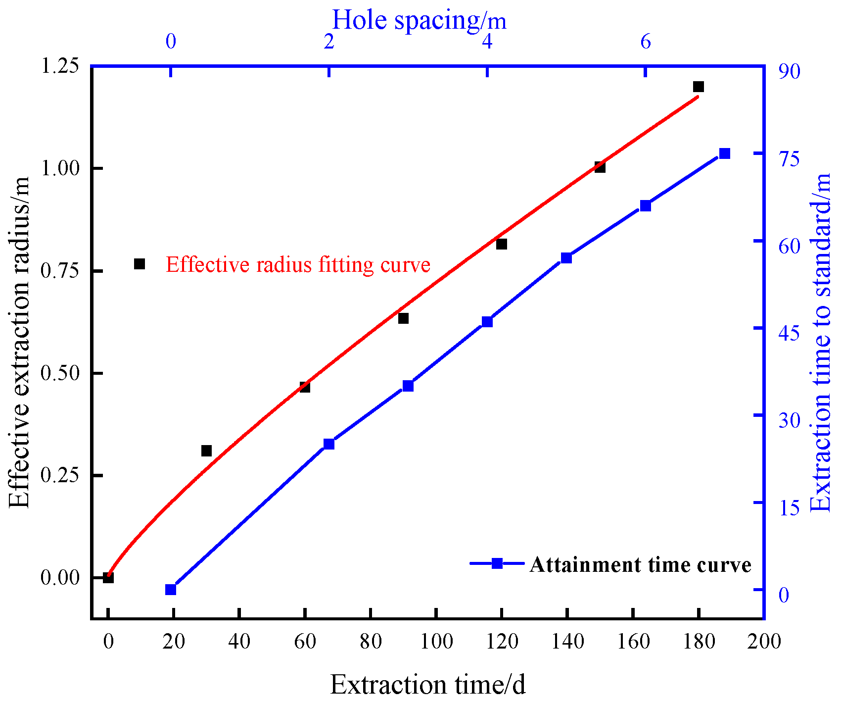 Sustainability 15 08409 g015 Sustainability 15 08409 g015