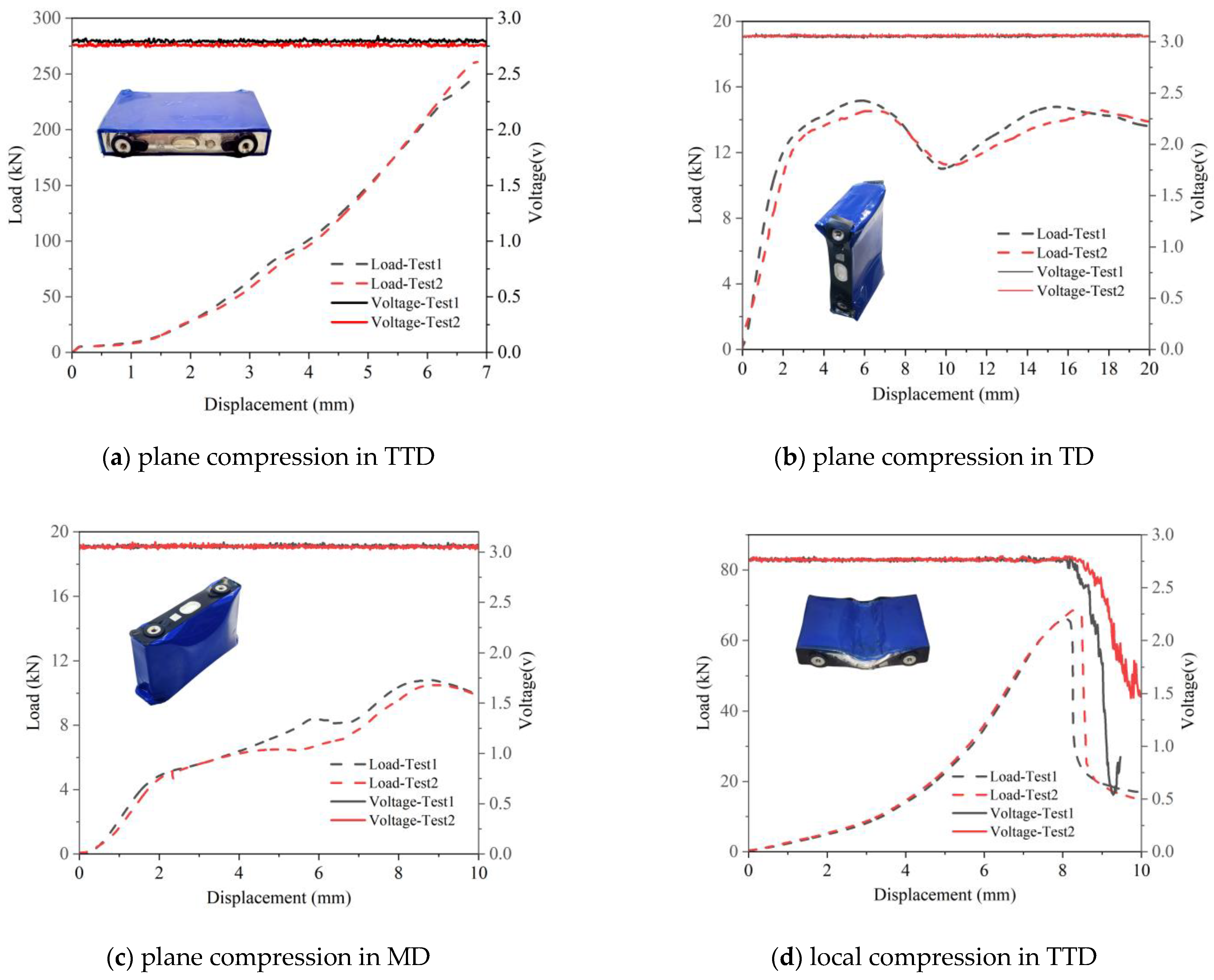 Sustainability 15 08414 g004
