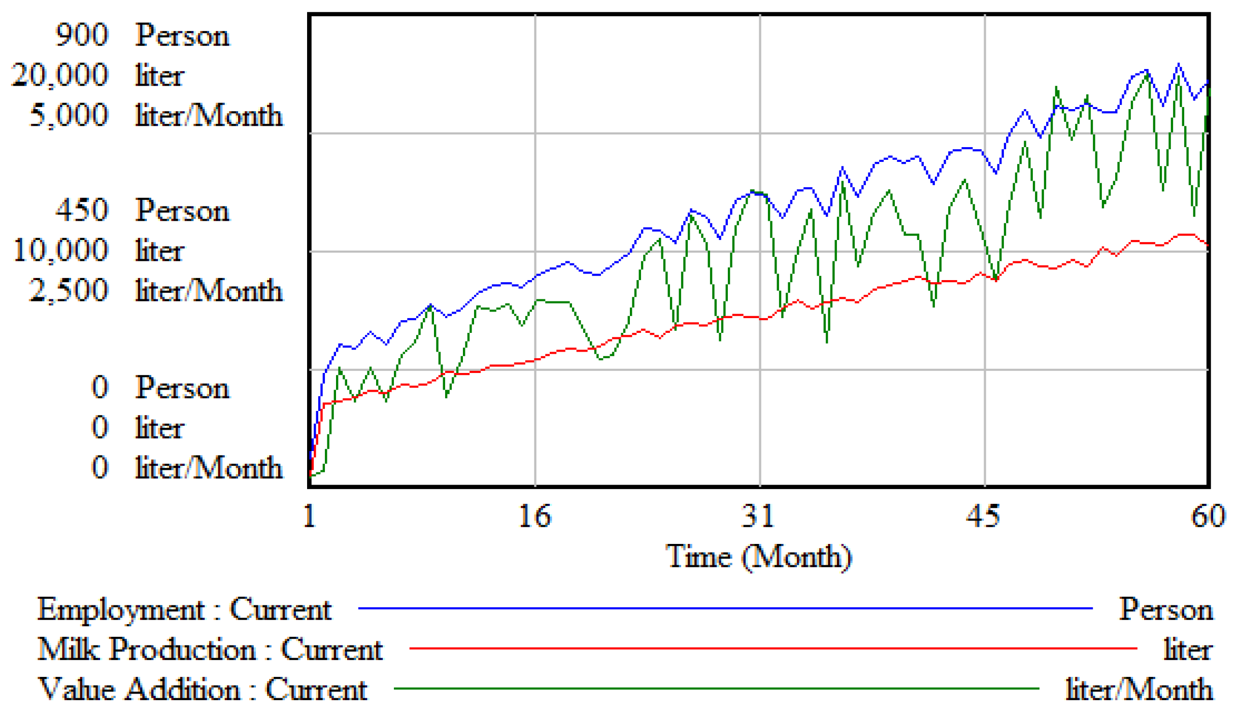 Sustainability 15 08417 g002 Sustainability 15 08417 g002
