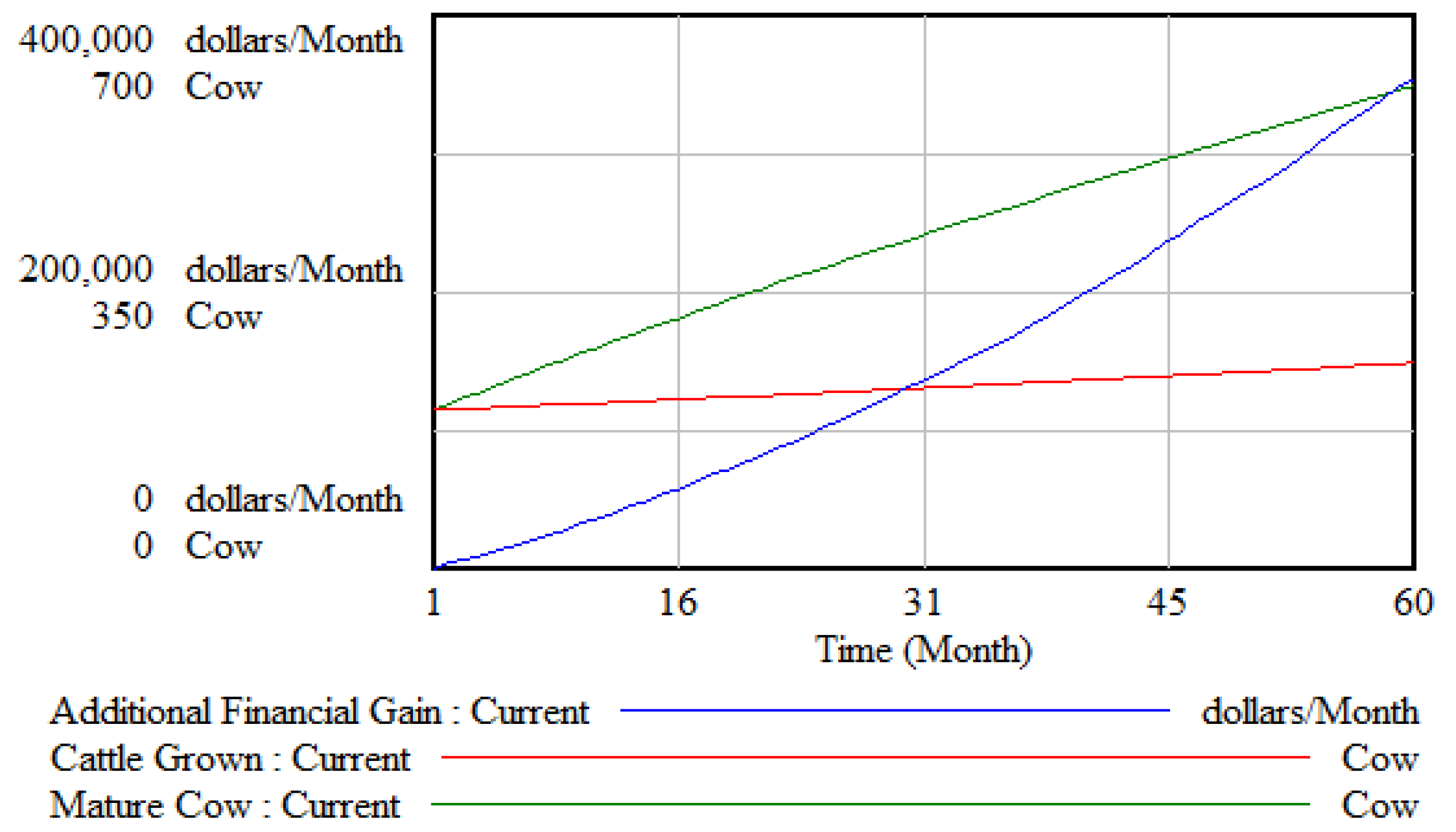 Sustainability 15 08417 g003 Sustainability 15 08417 g003