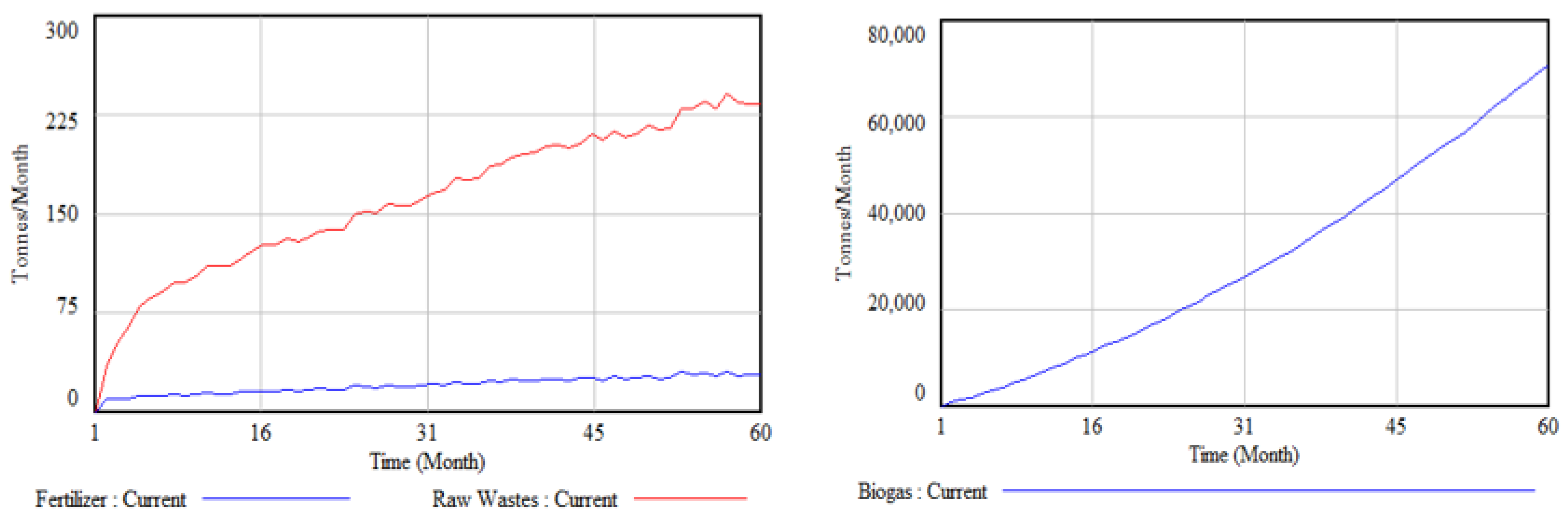 Sustainability 15 08417 g004 Sustainability 15 08417 g004