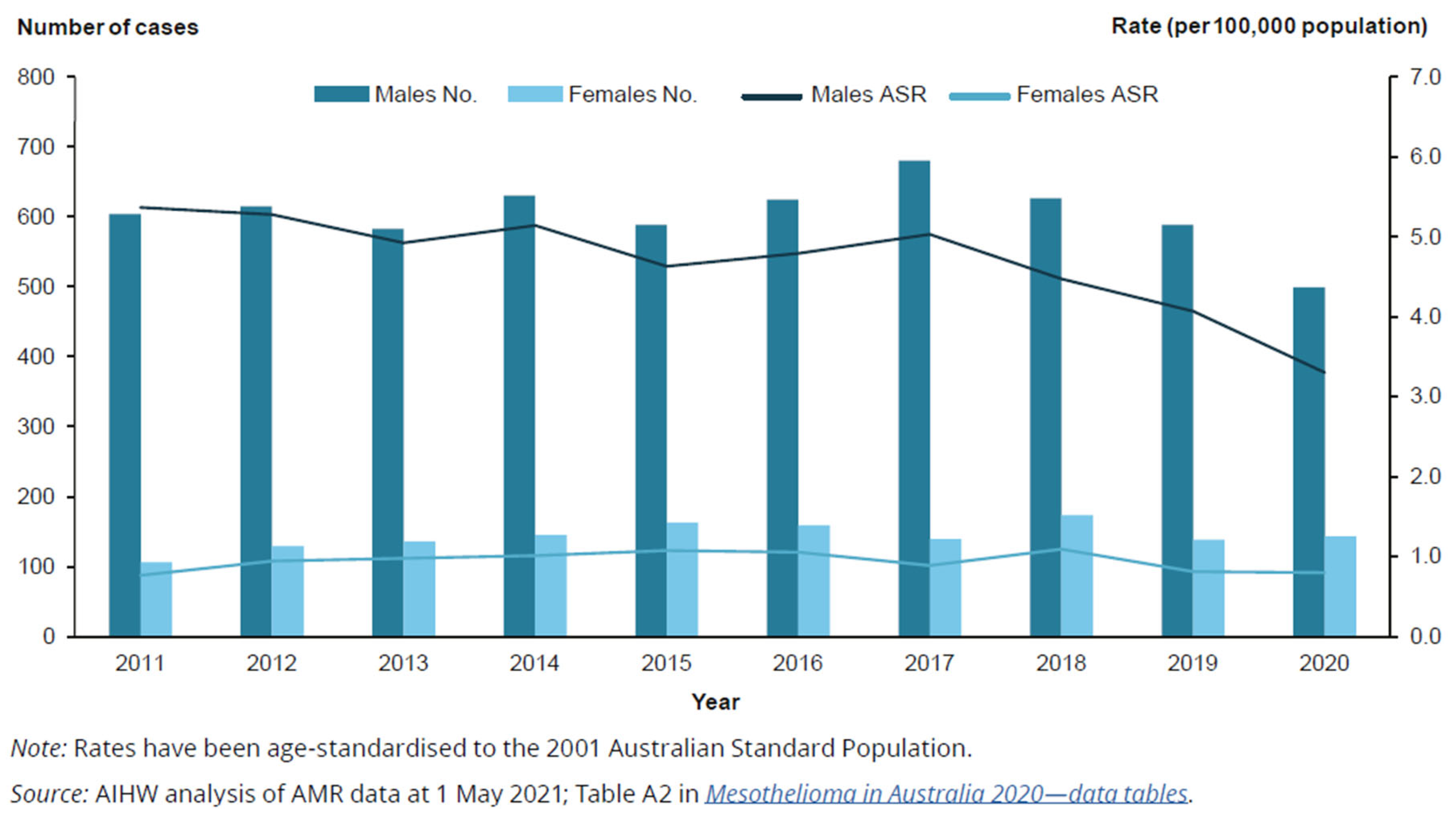 Sustainability 15 08492 g001 Sustainability 15 08492 g001