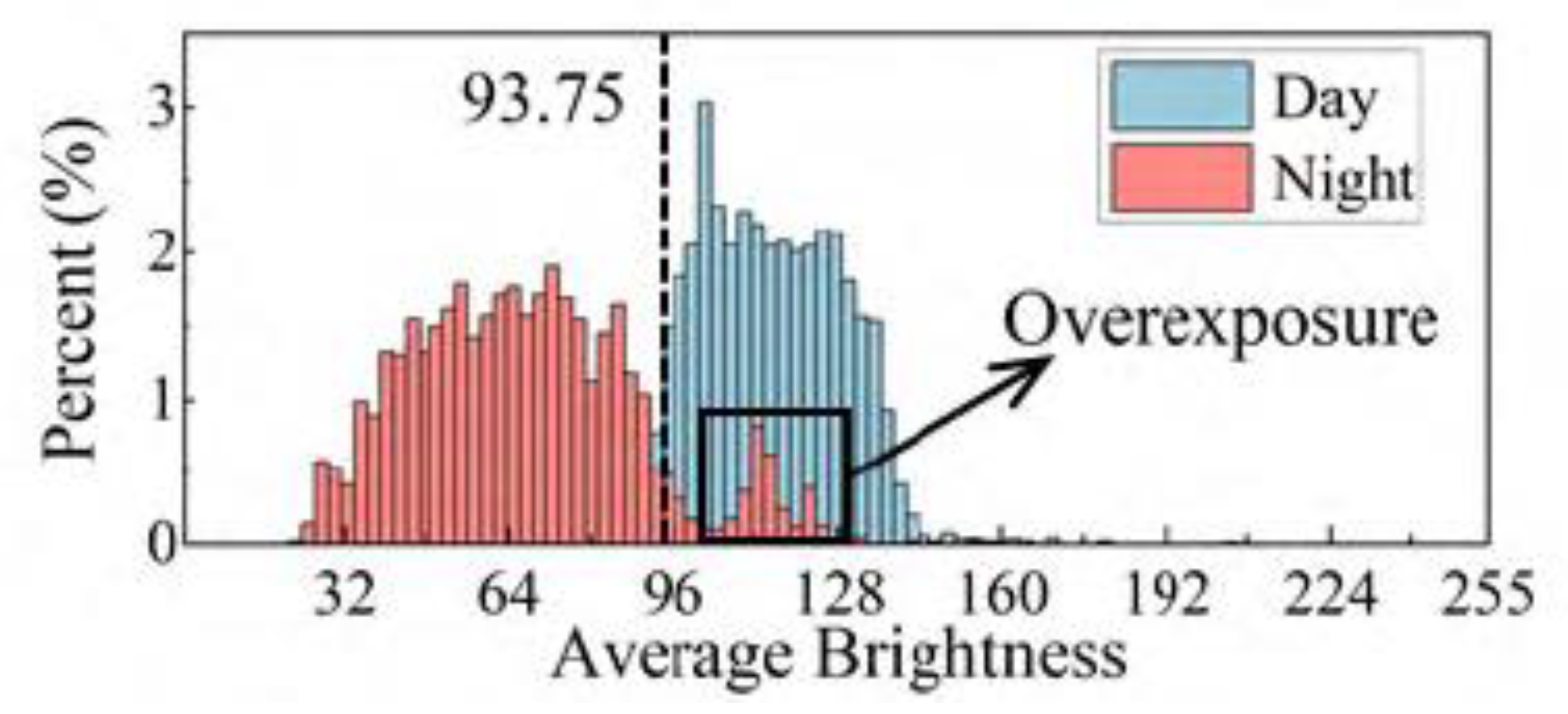 Sustainability 15 08505 g004 Sustainability 15 08505 g004