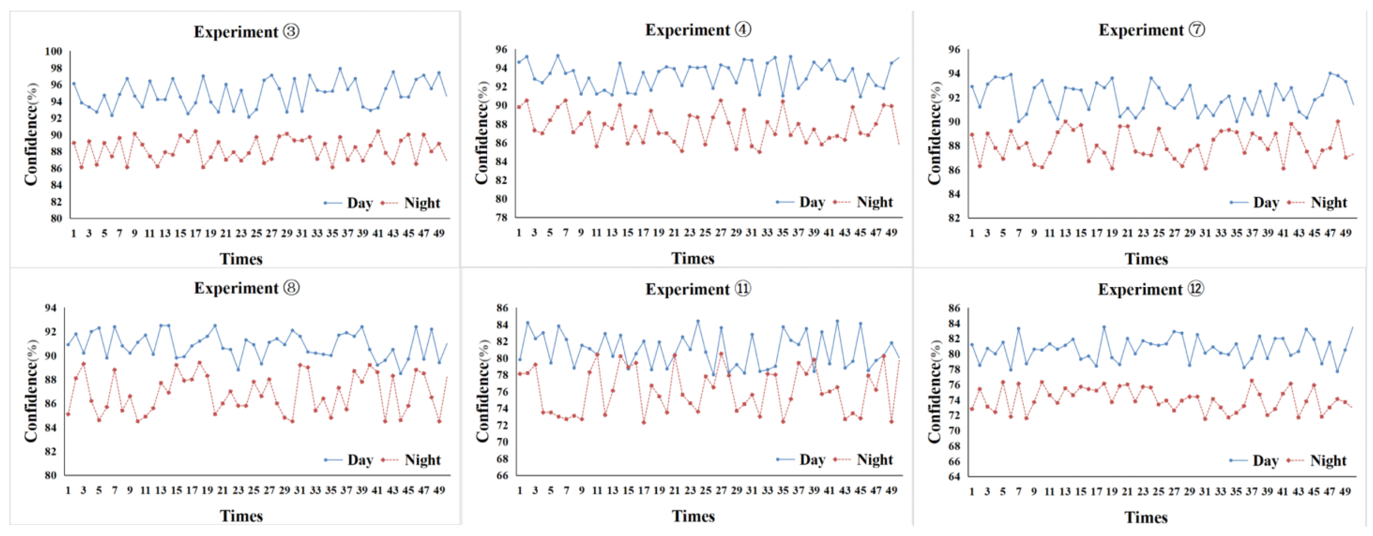 Sustainability 15 08505 g014 Sustainability 15 08505 g014
