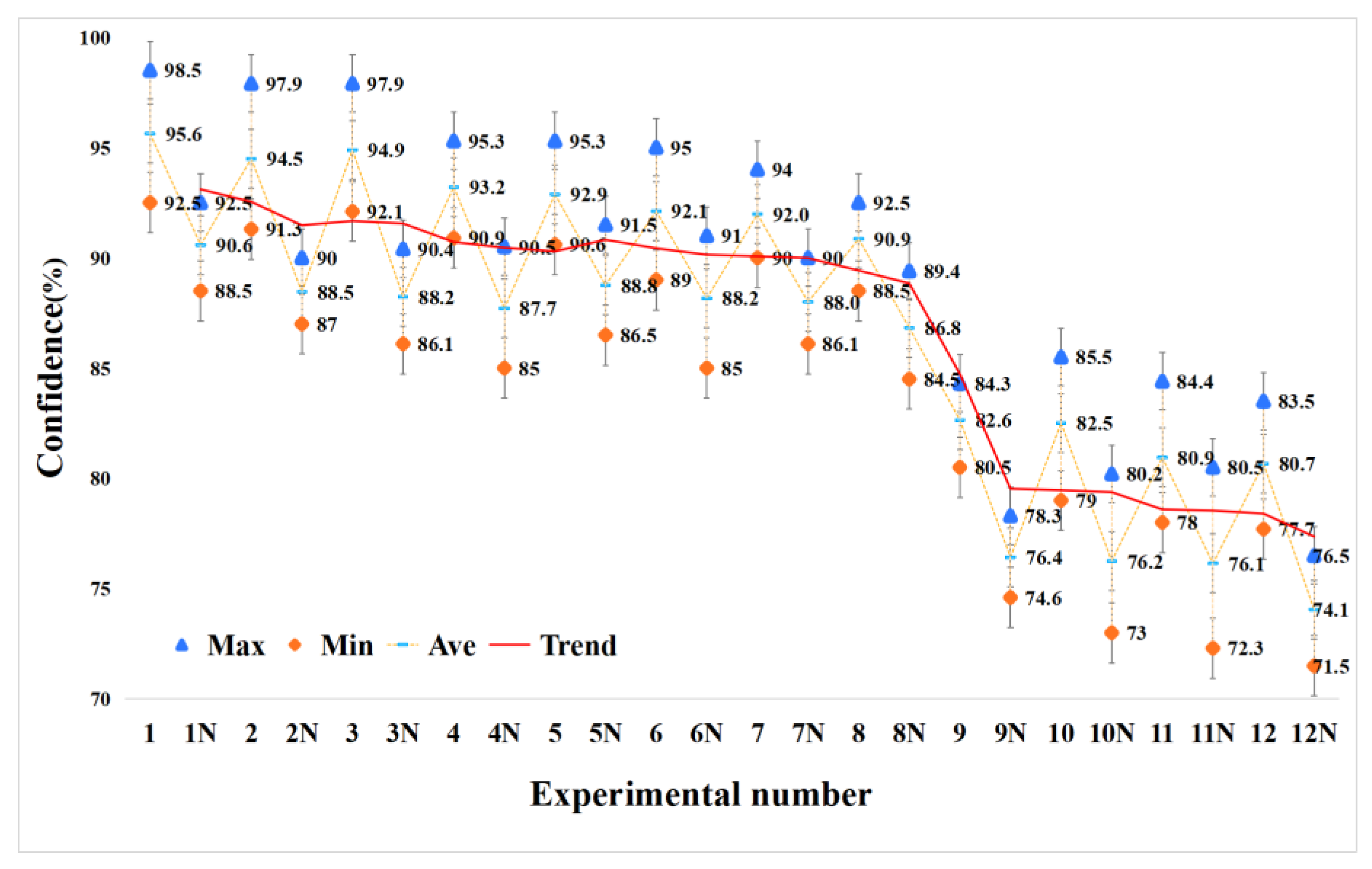 Sustainability 15 08505 g015 Sustainability 15 08505 g015