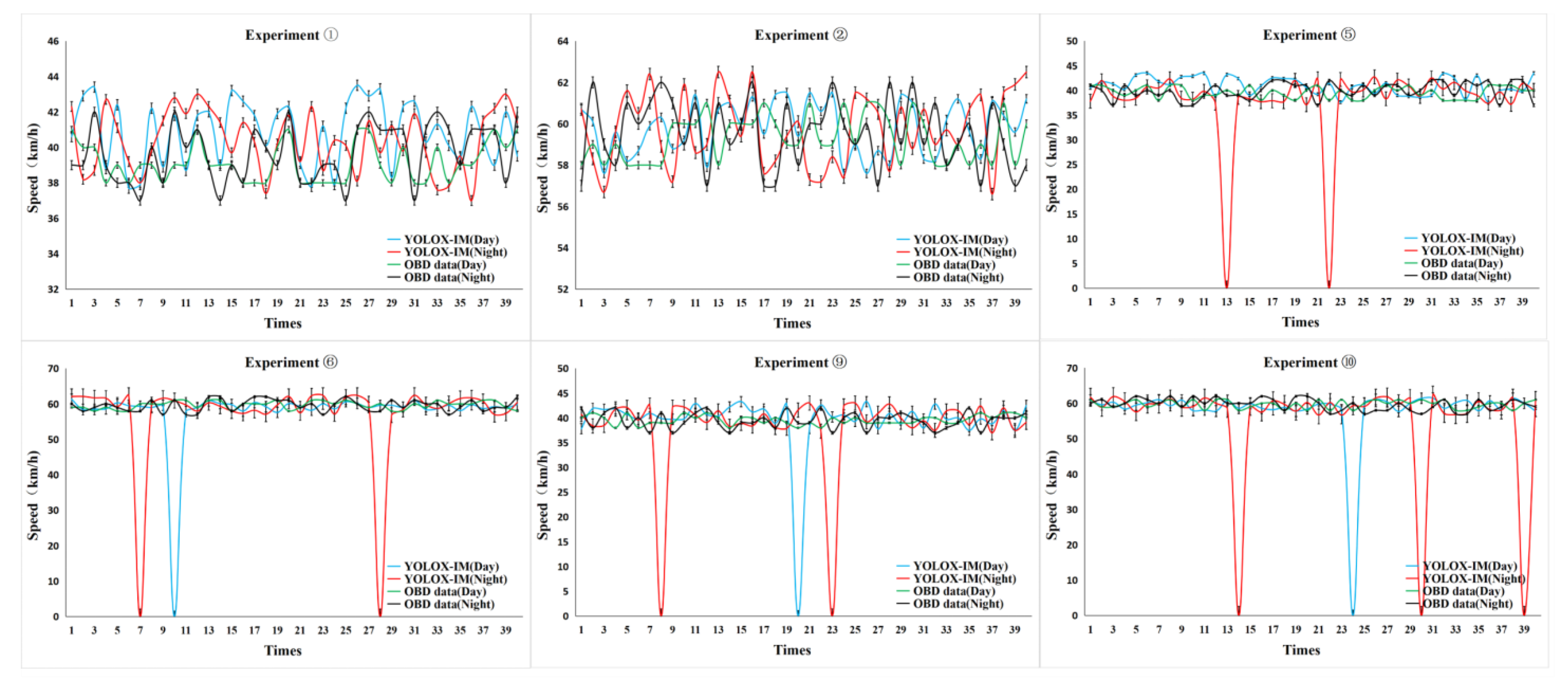 Sustainability 15 08505 g016 Sustainability 15 08505 g016