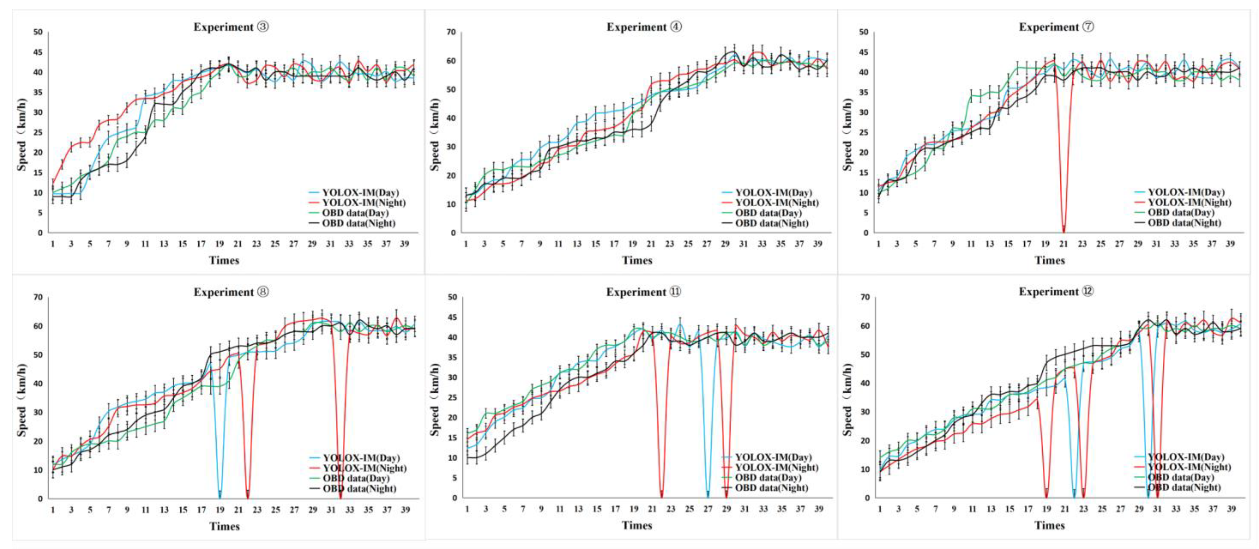 Sustainability 15 08505 g017 Sustainability 15 08505 g017