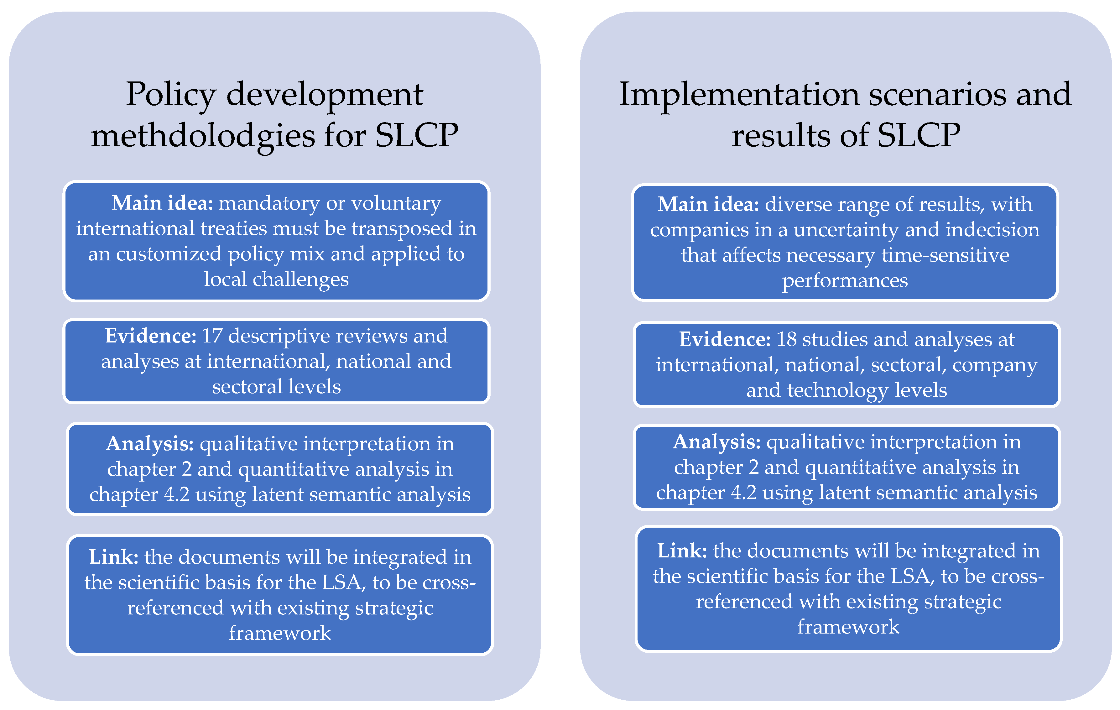 Sustainability 15 08516 g002 Sustainability 15 08516 g002