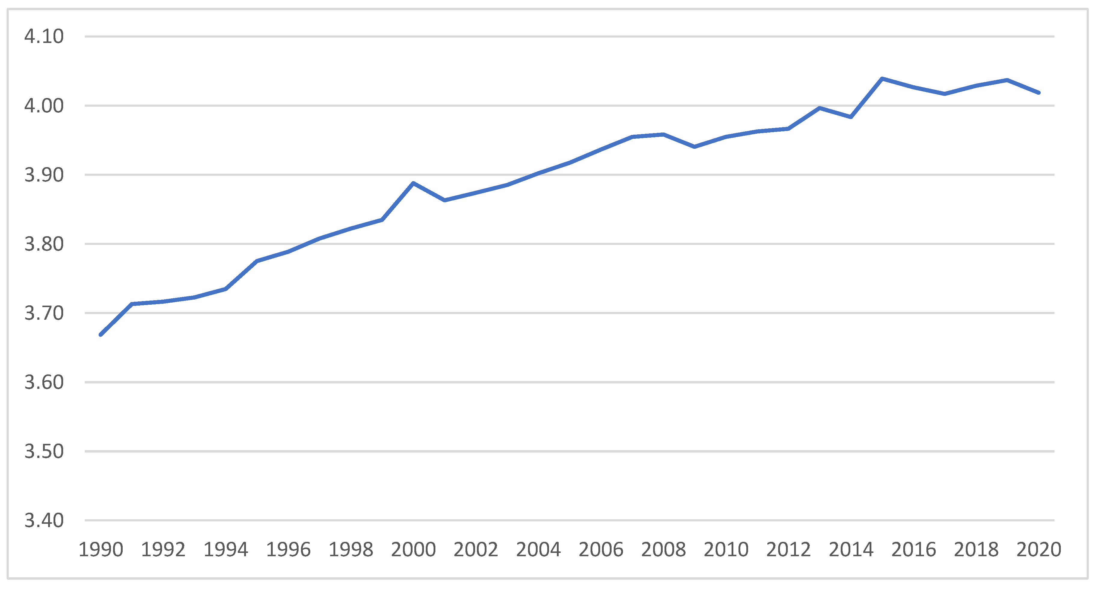 Sustainability 15 08530 g001 Sustainability 15 08530 g001