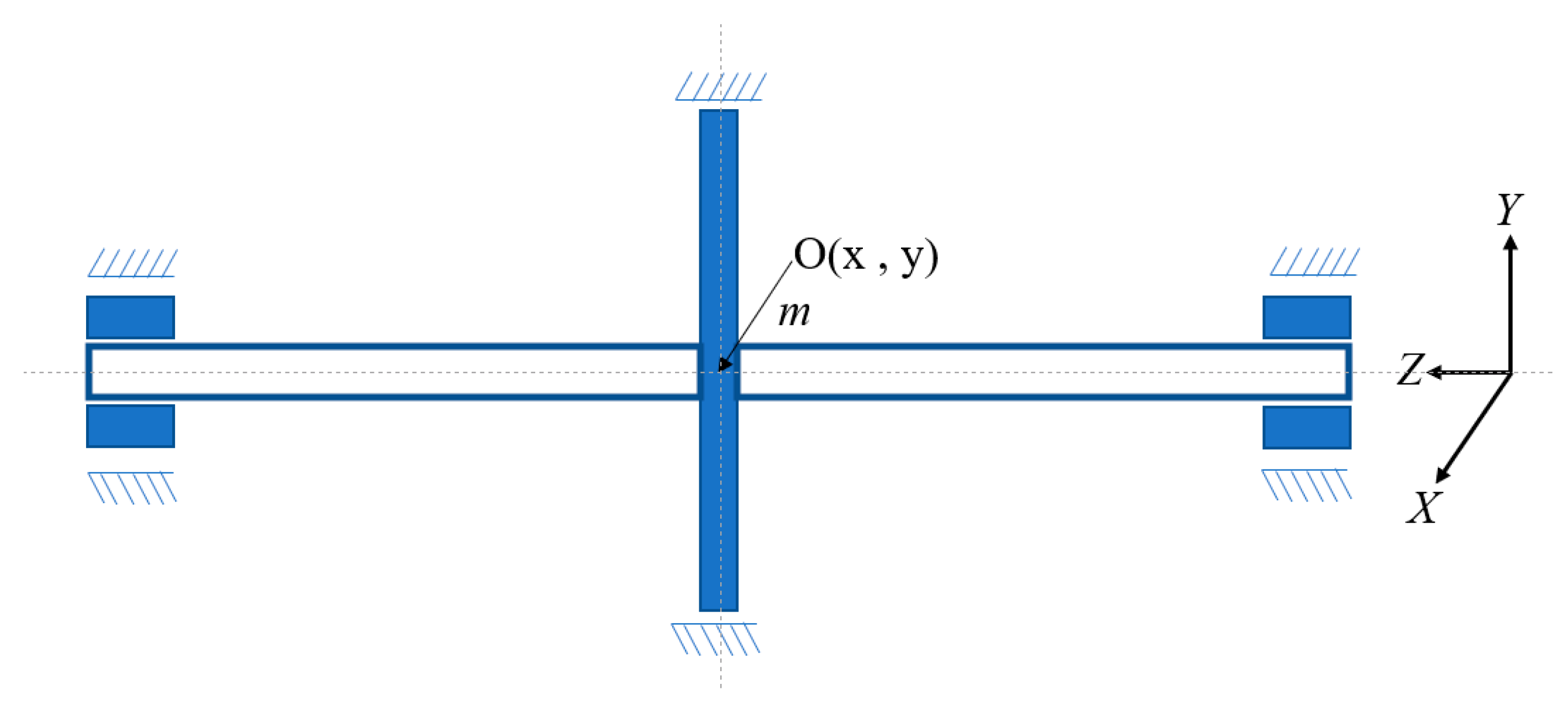 Sustainability 15 08537 g002