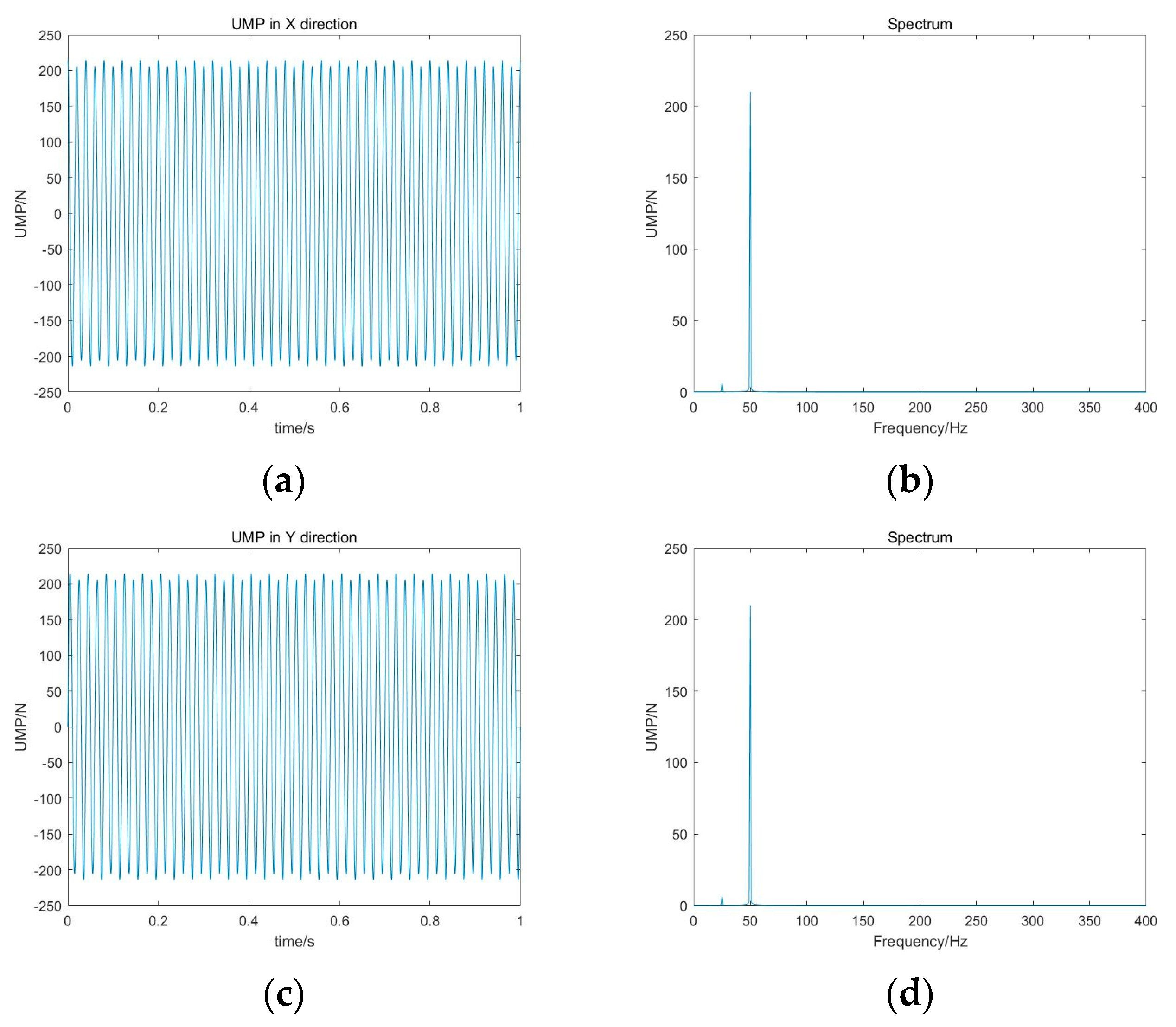Sustainability 15 08537 g004