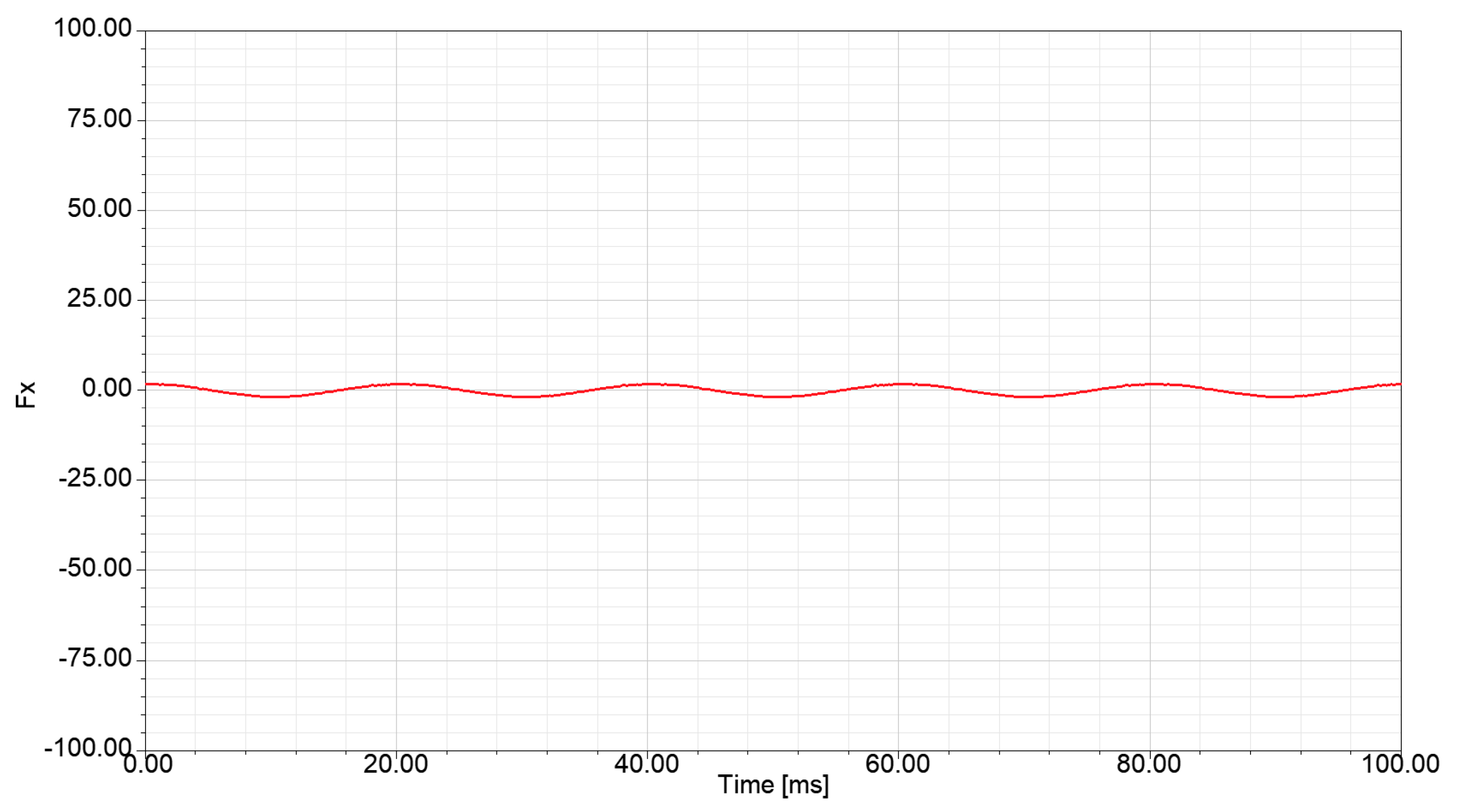 Sustainability 15 08537 g007