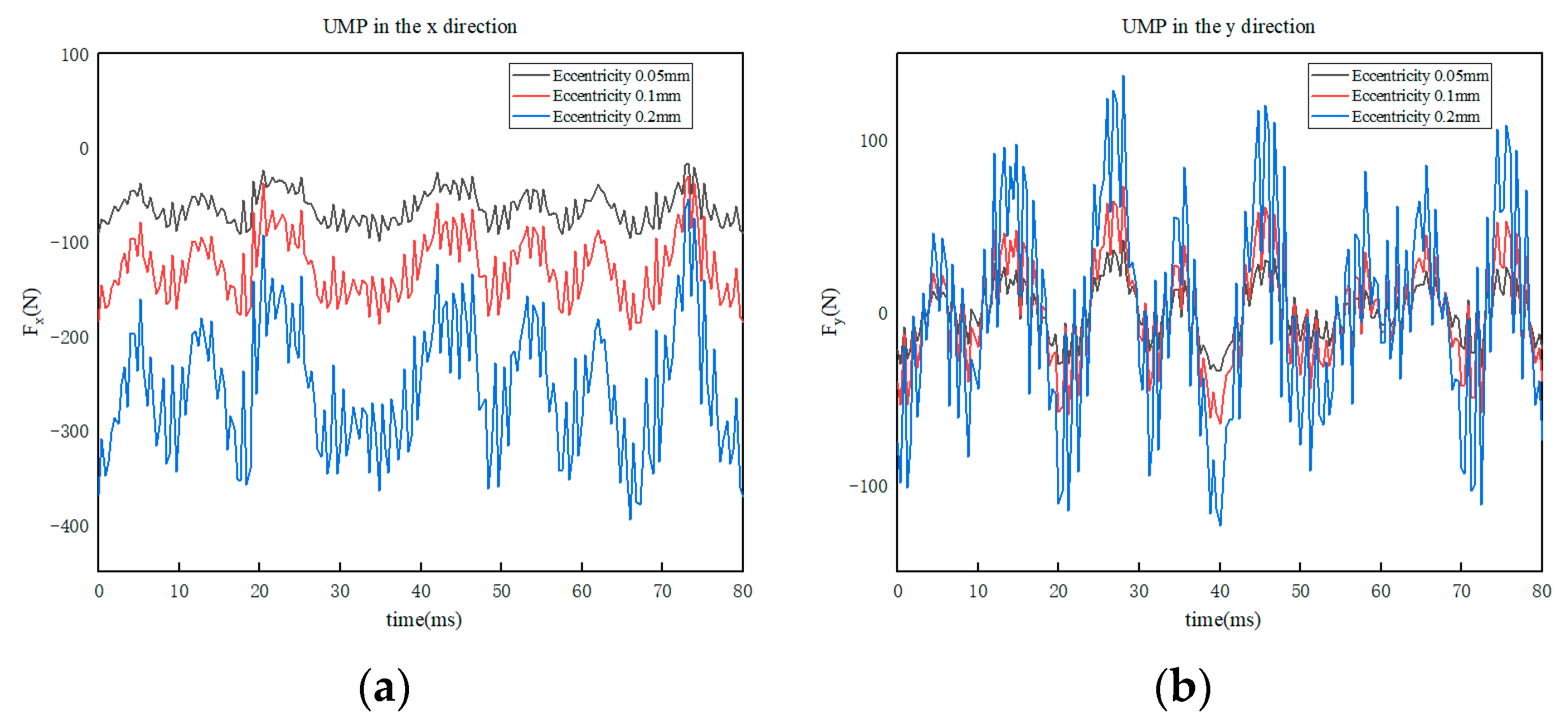 Sustainability 15 08537 g008