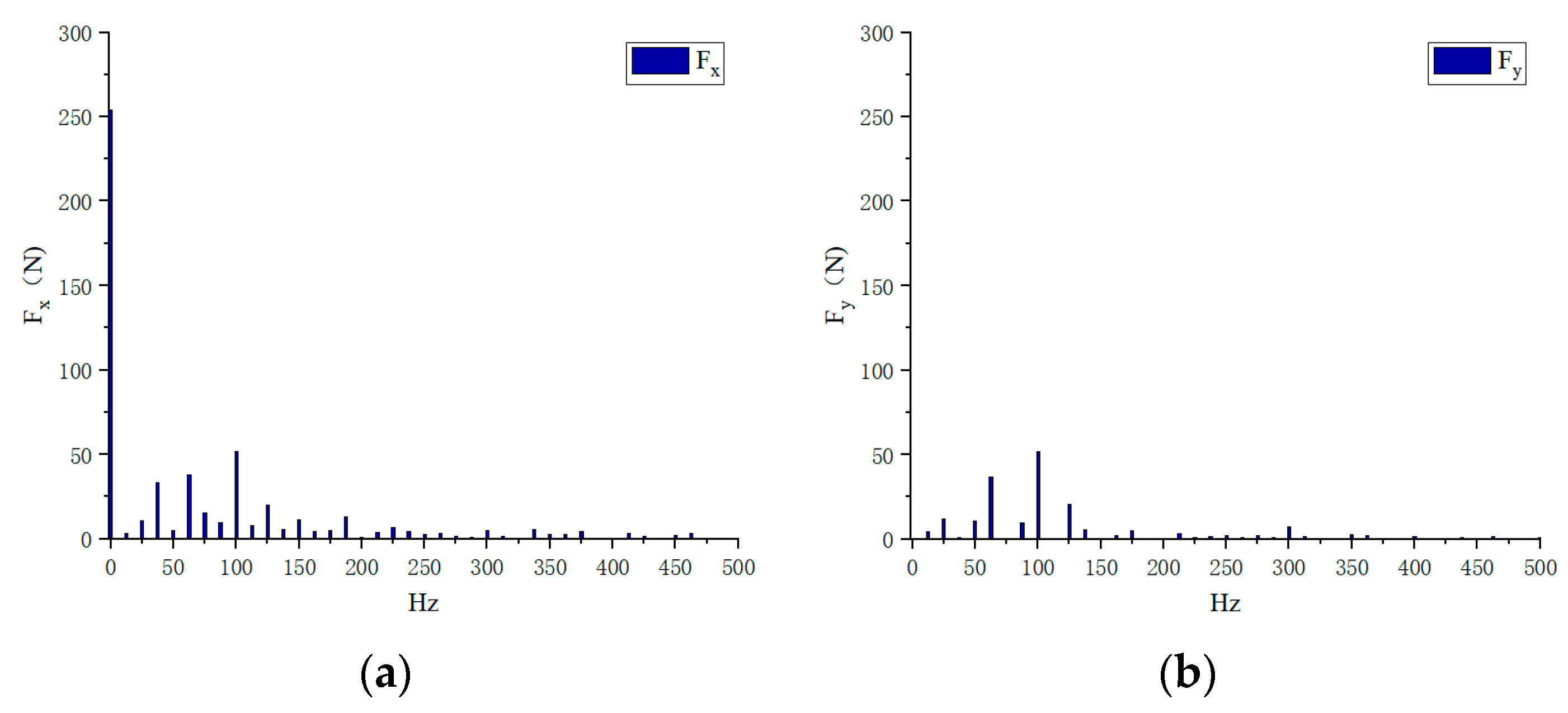 Sustainability 15 08537 g009