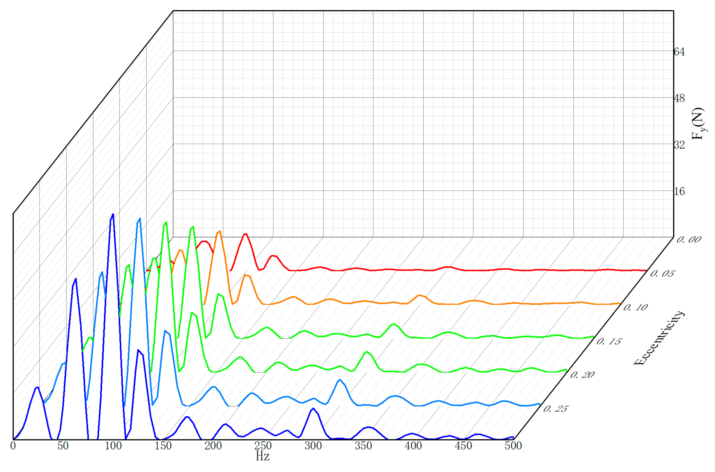 Sustainability 15 08537 g010