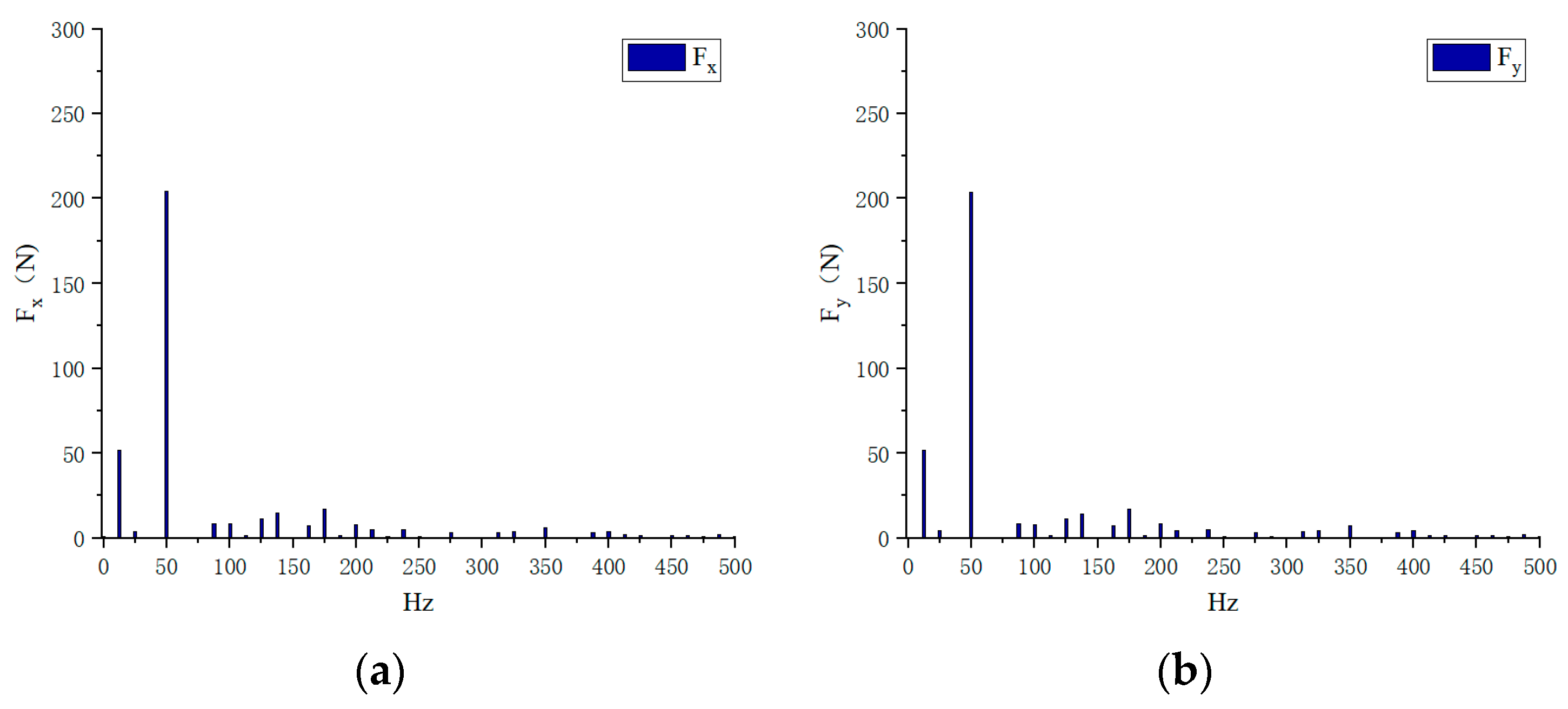 Sustainability 15 08537 g012