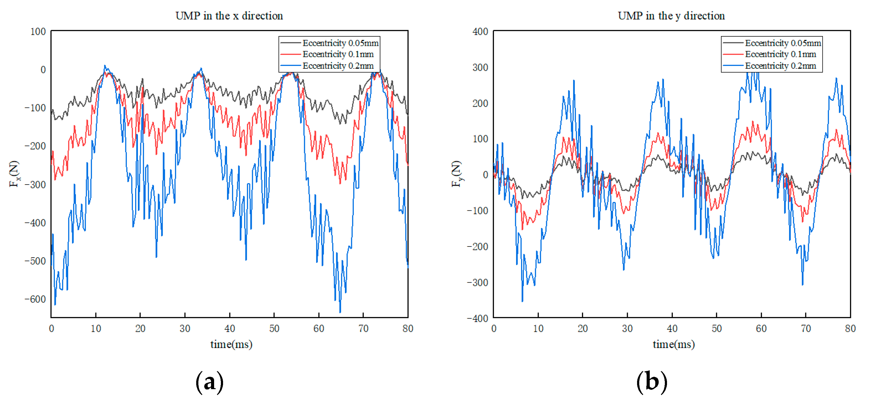 Sustainability 15 08537 g013