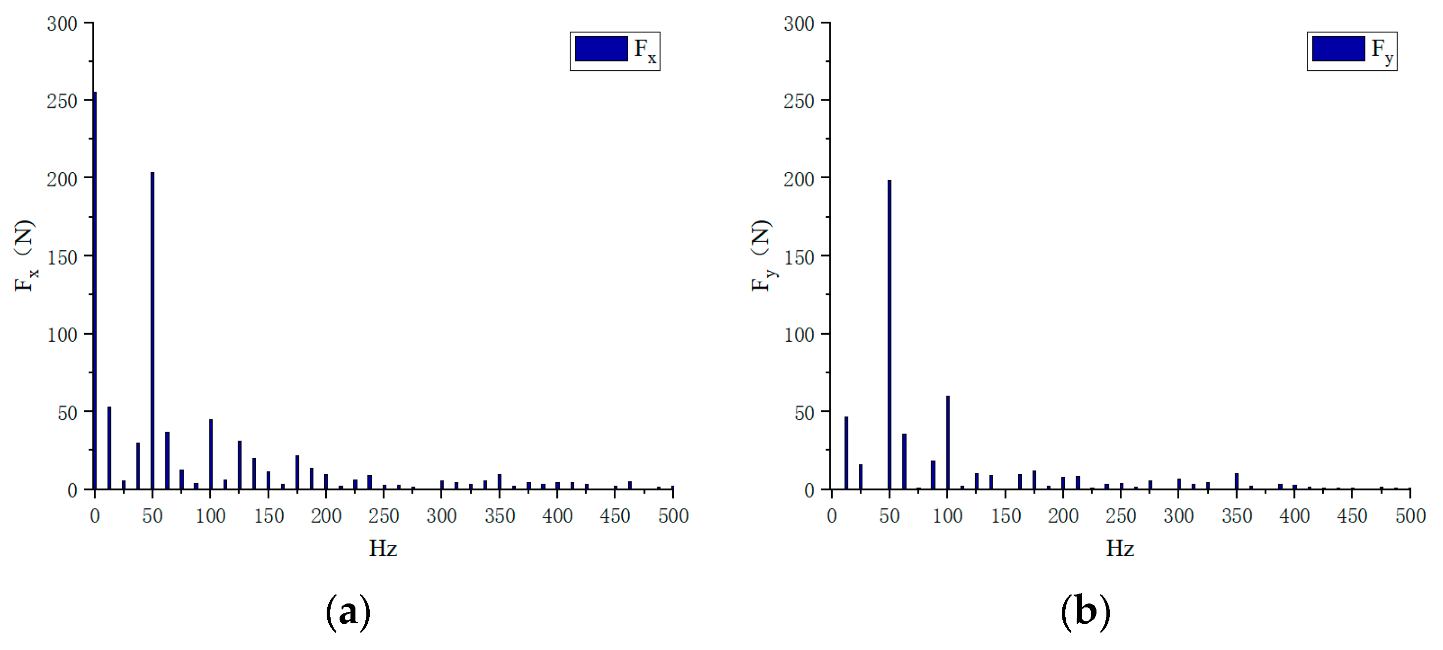 Sustainability 15 08537 g014