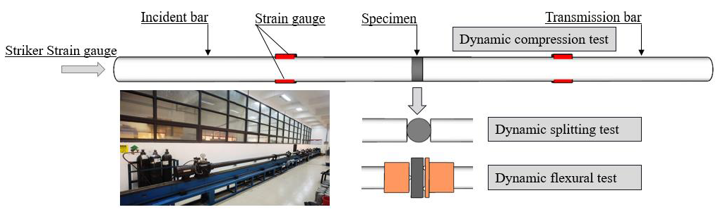 Sustainability 15 08541 g007