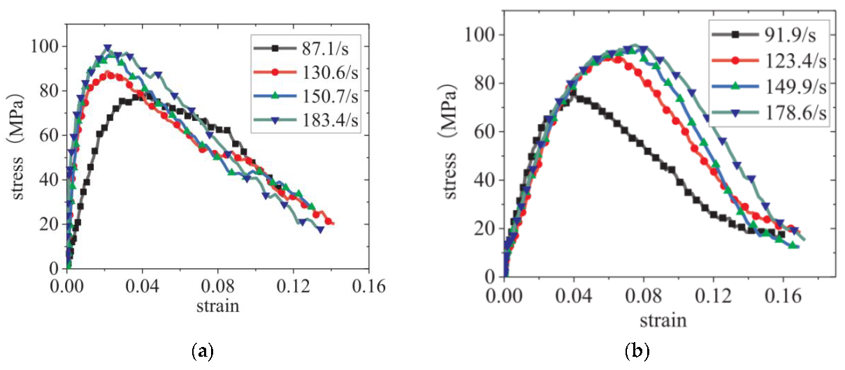 Sustainability 15 08541 g009