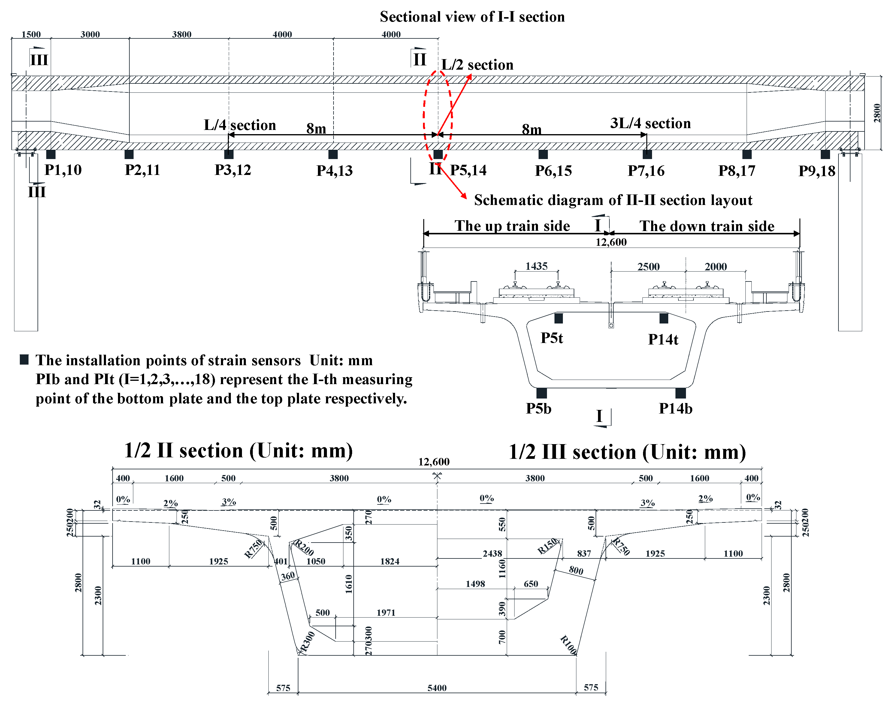 Sustainability 15 08552 g002