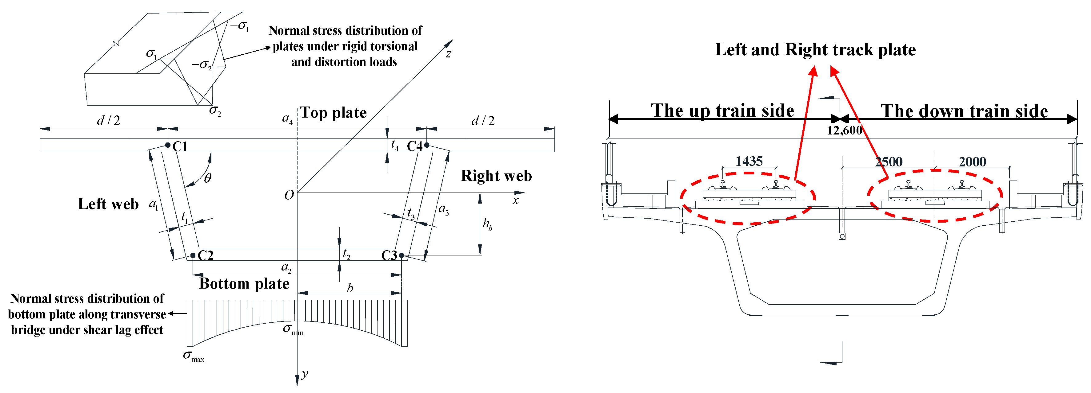 Sustainability 15 08552 g007