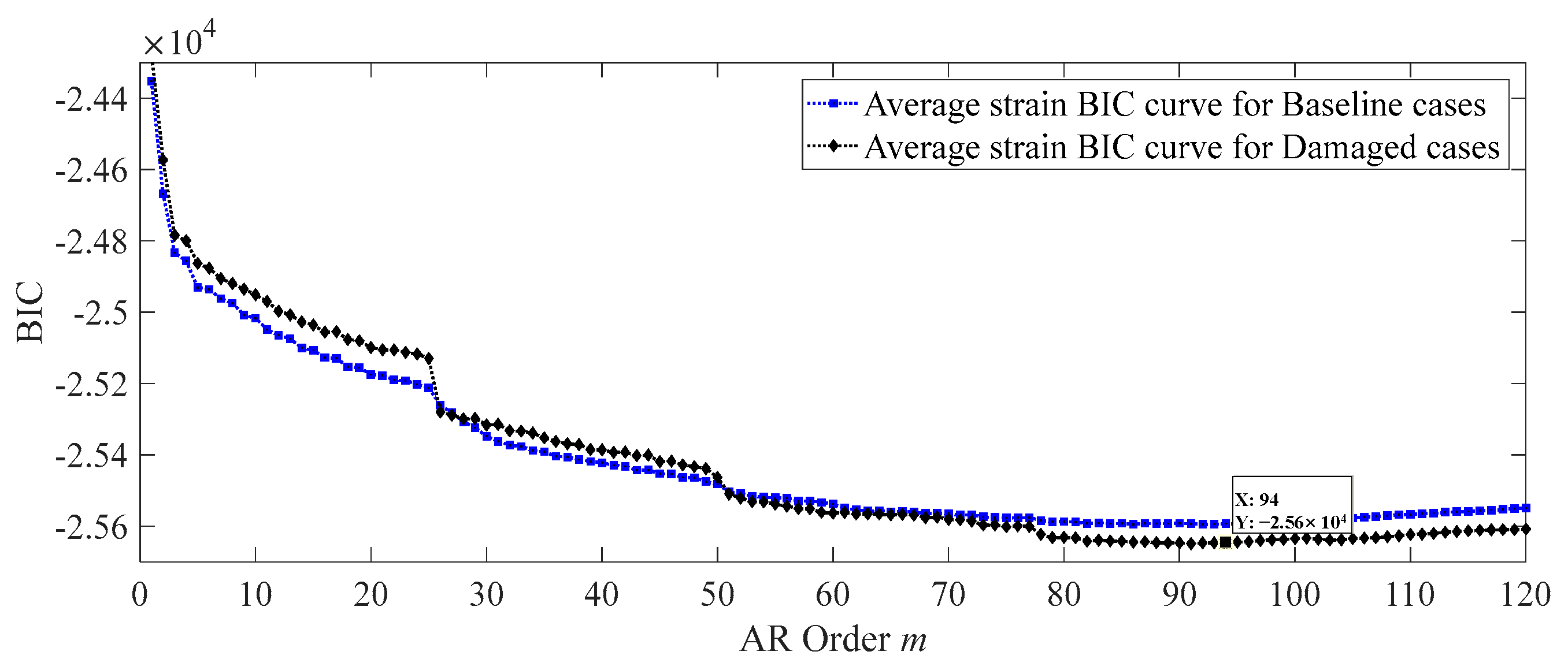Sustainability 15 08552 g008