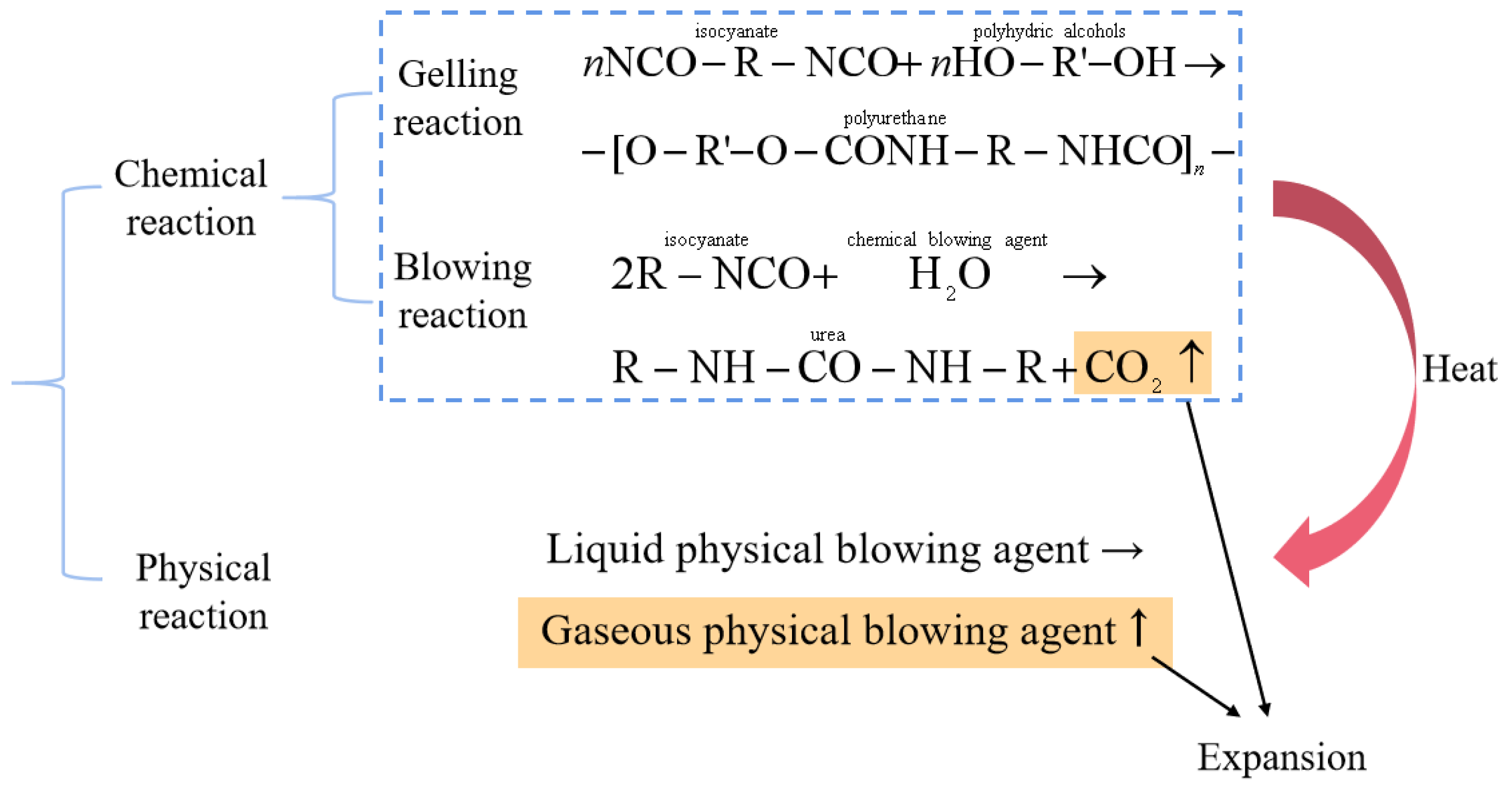 Sustainability 15 08563 g001