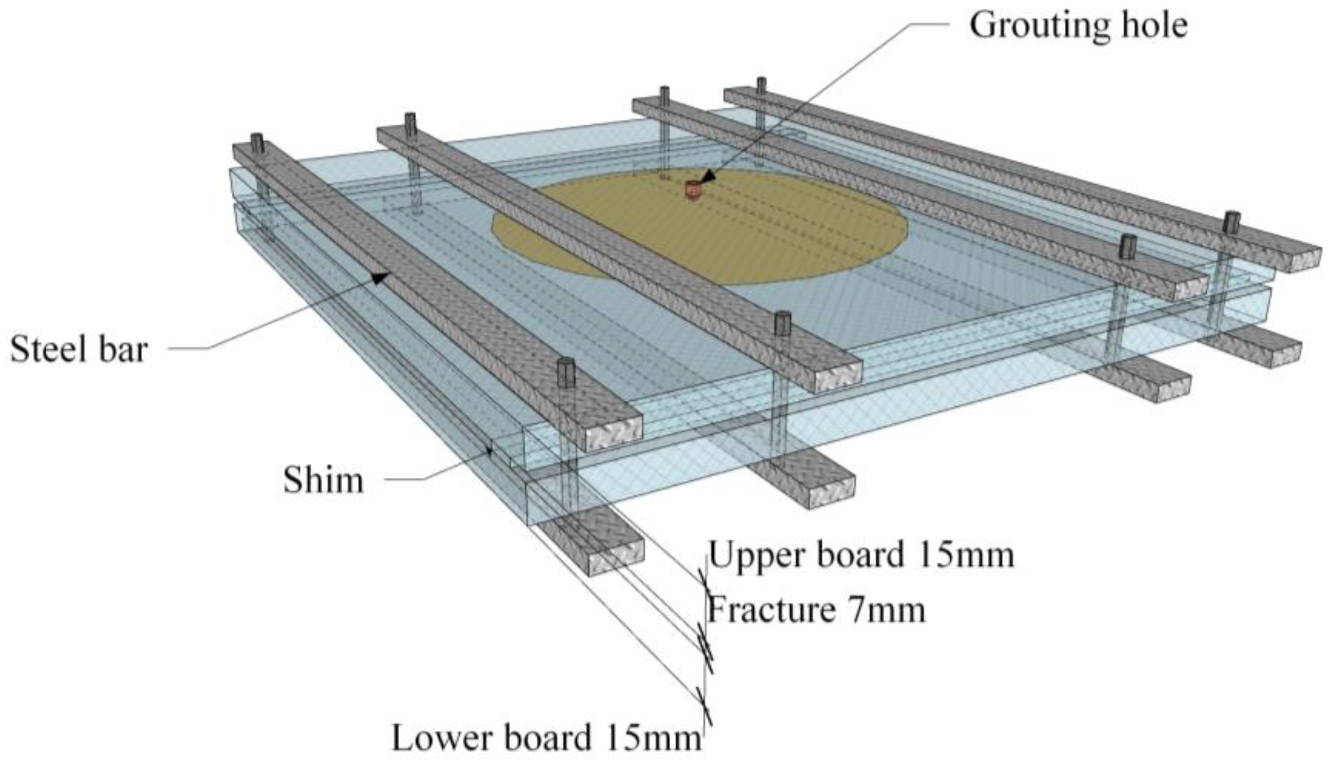 Sustainability 15 08563 g002