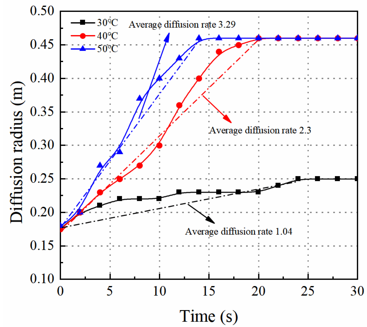 Sustainability 15 08563 g004