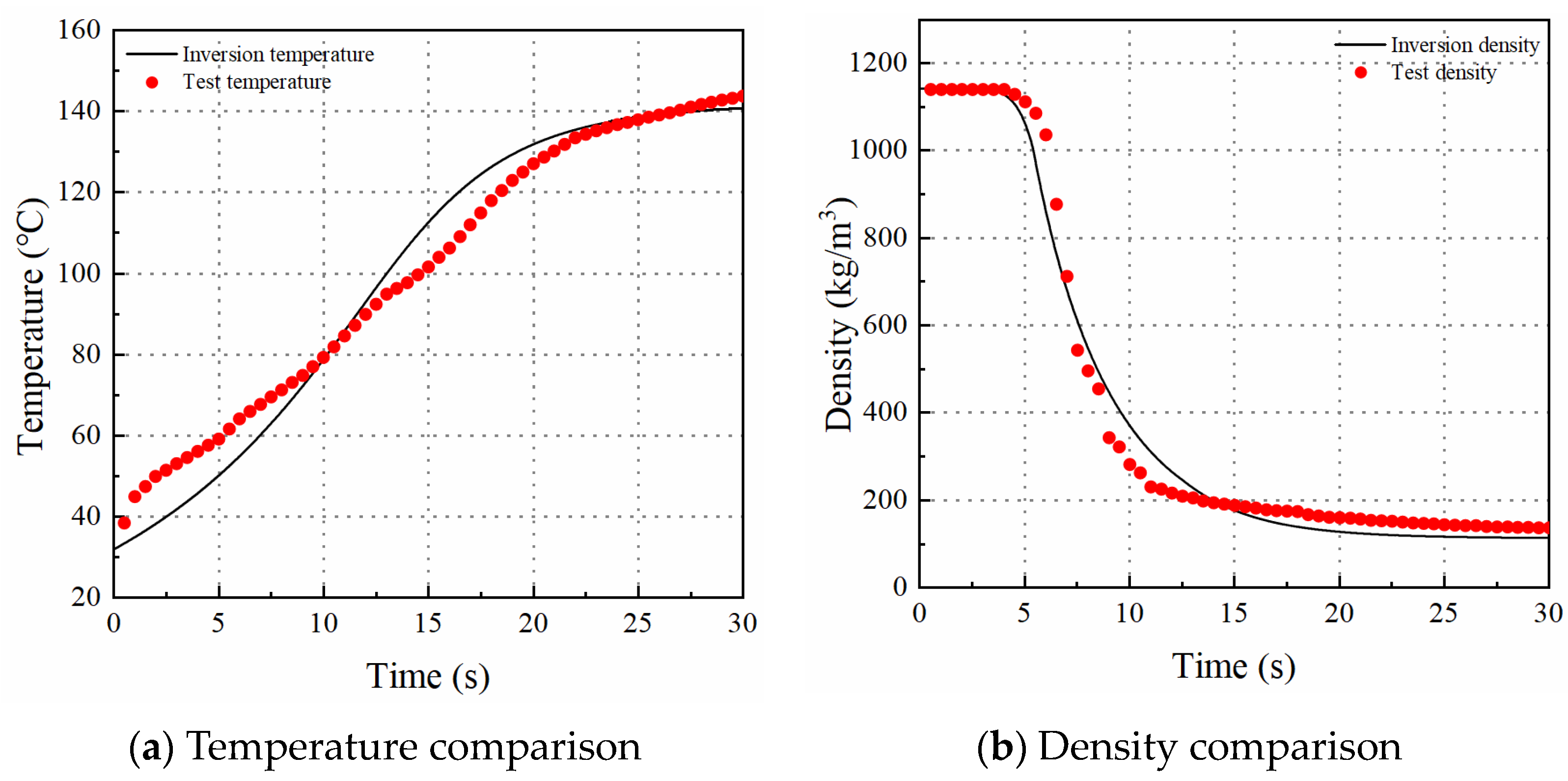 Sustainability 15 08563 g007
