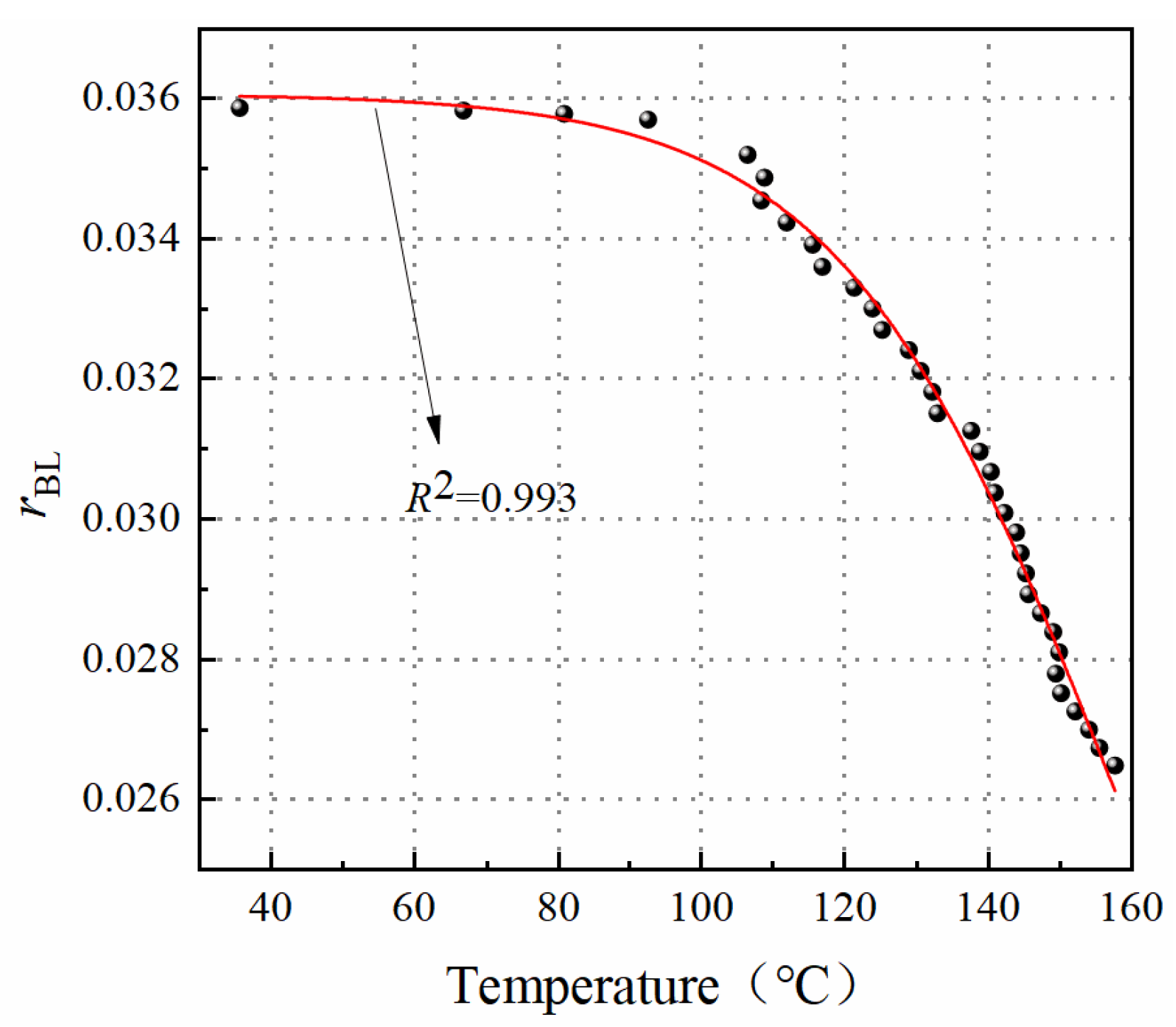 Sustainability 15 08563 g008