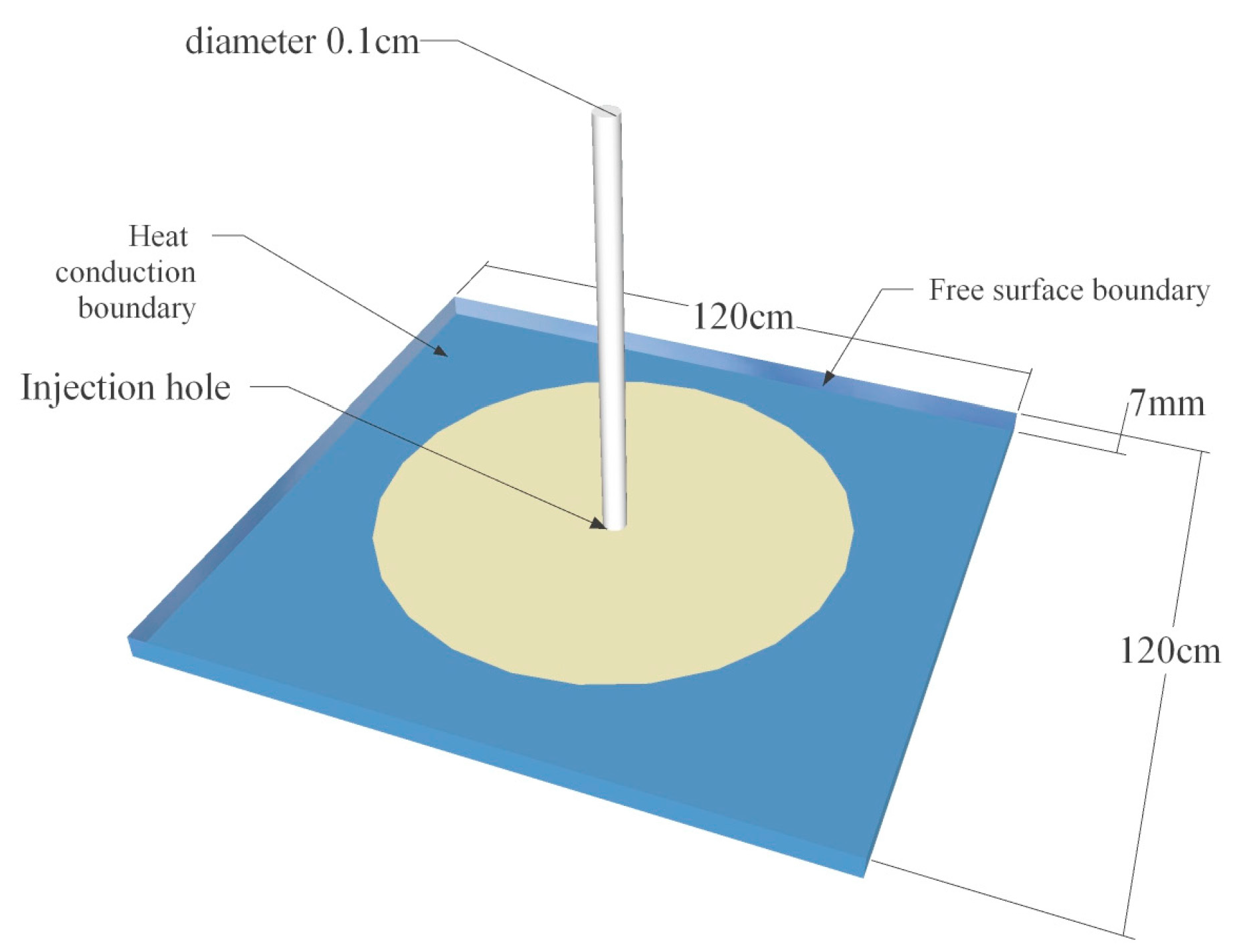 Sustainability 15 08563 g009