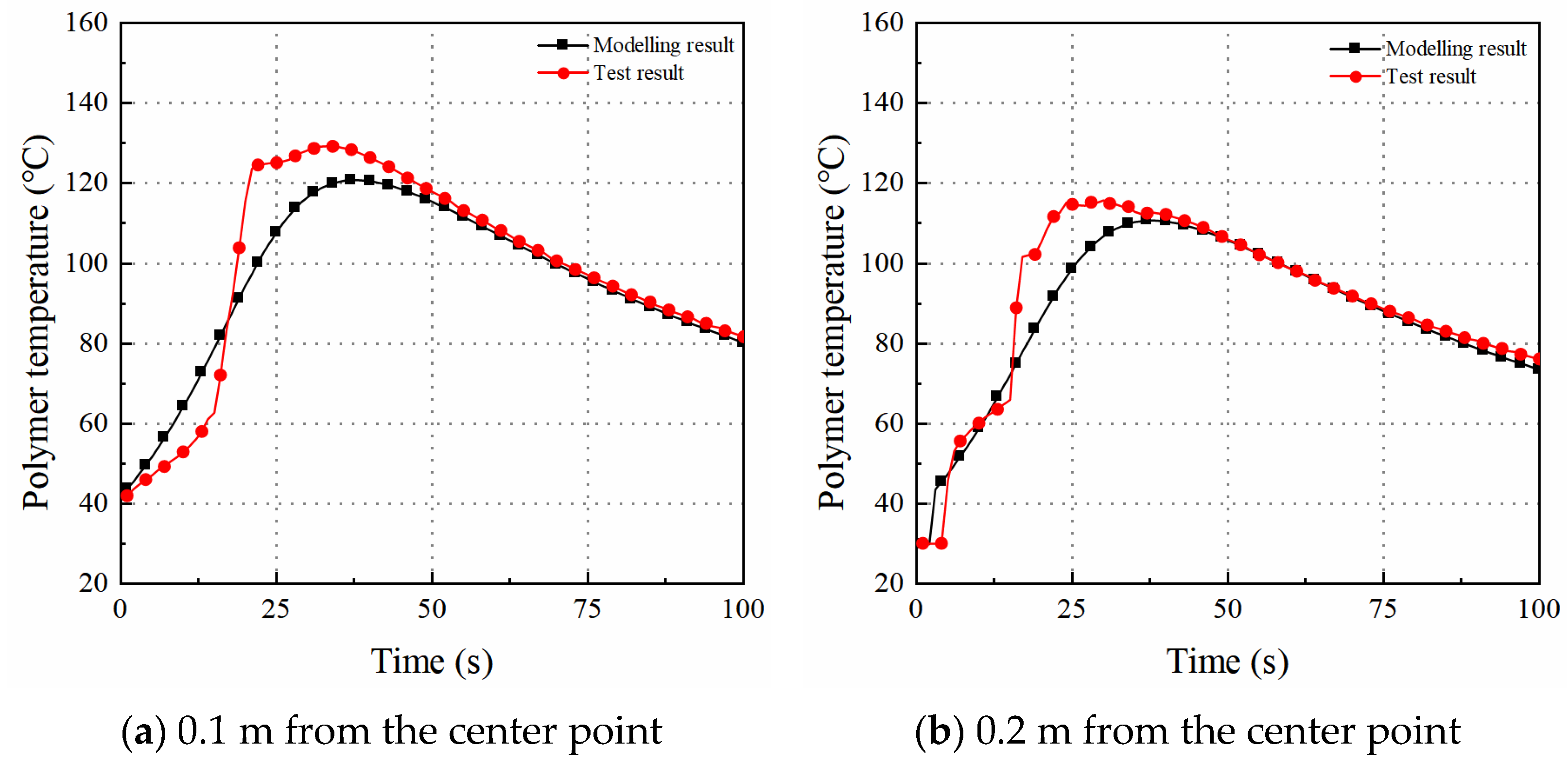 Sustainability 15 08563 g012