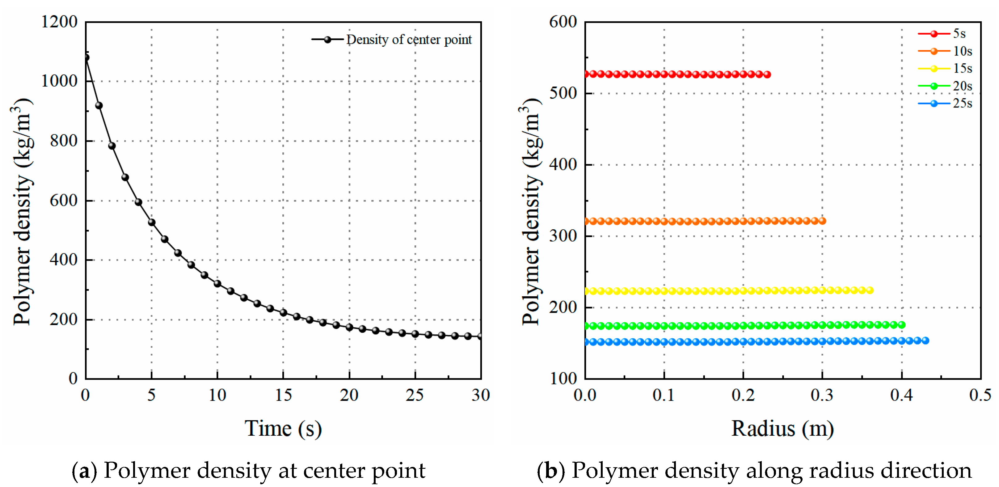 Sustainability 15 08563 g013