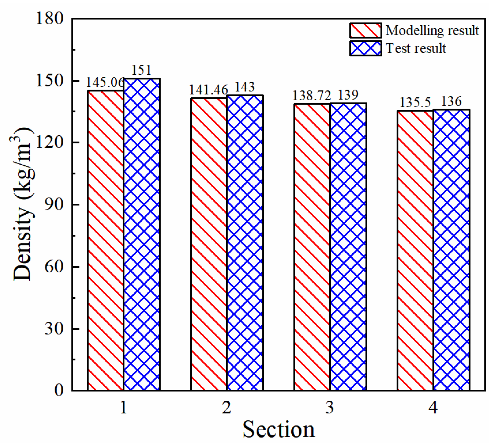Sustainability 15 08563 g015