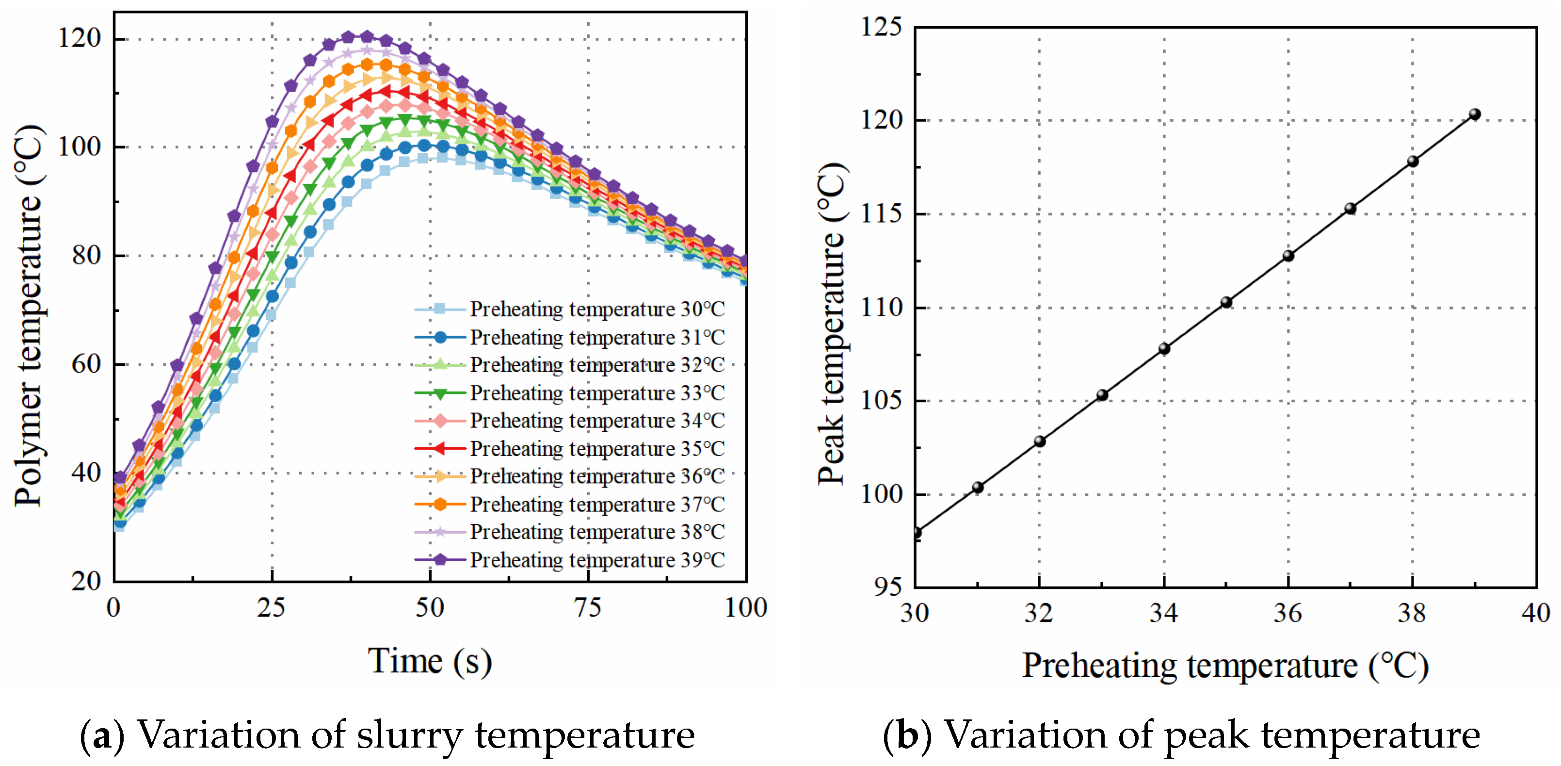 Sustainability 15 08563 g018