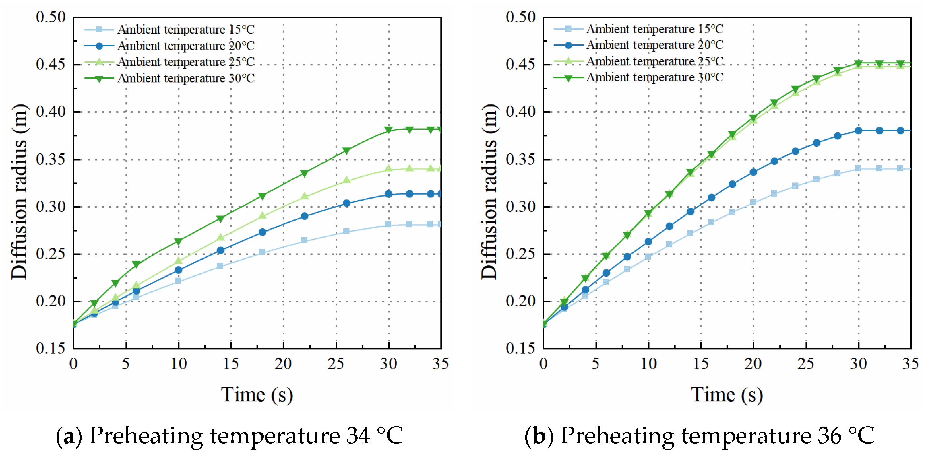 Sustainability 15 08563 g019